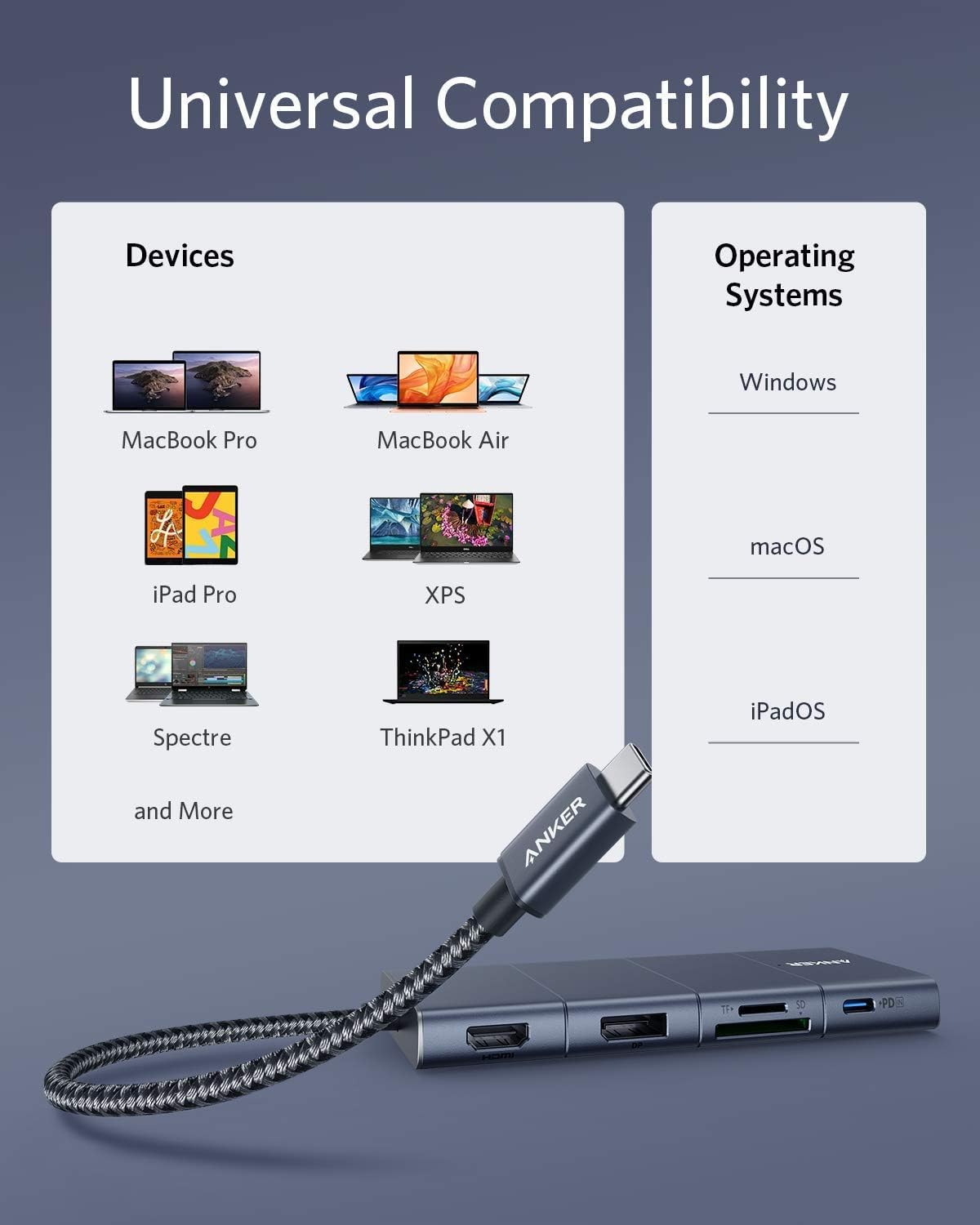 anker-powerexpand-11-in-1-usb-c-hub-4k-60hz image 7