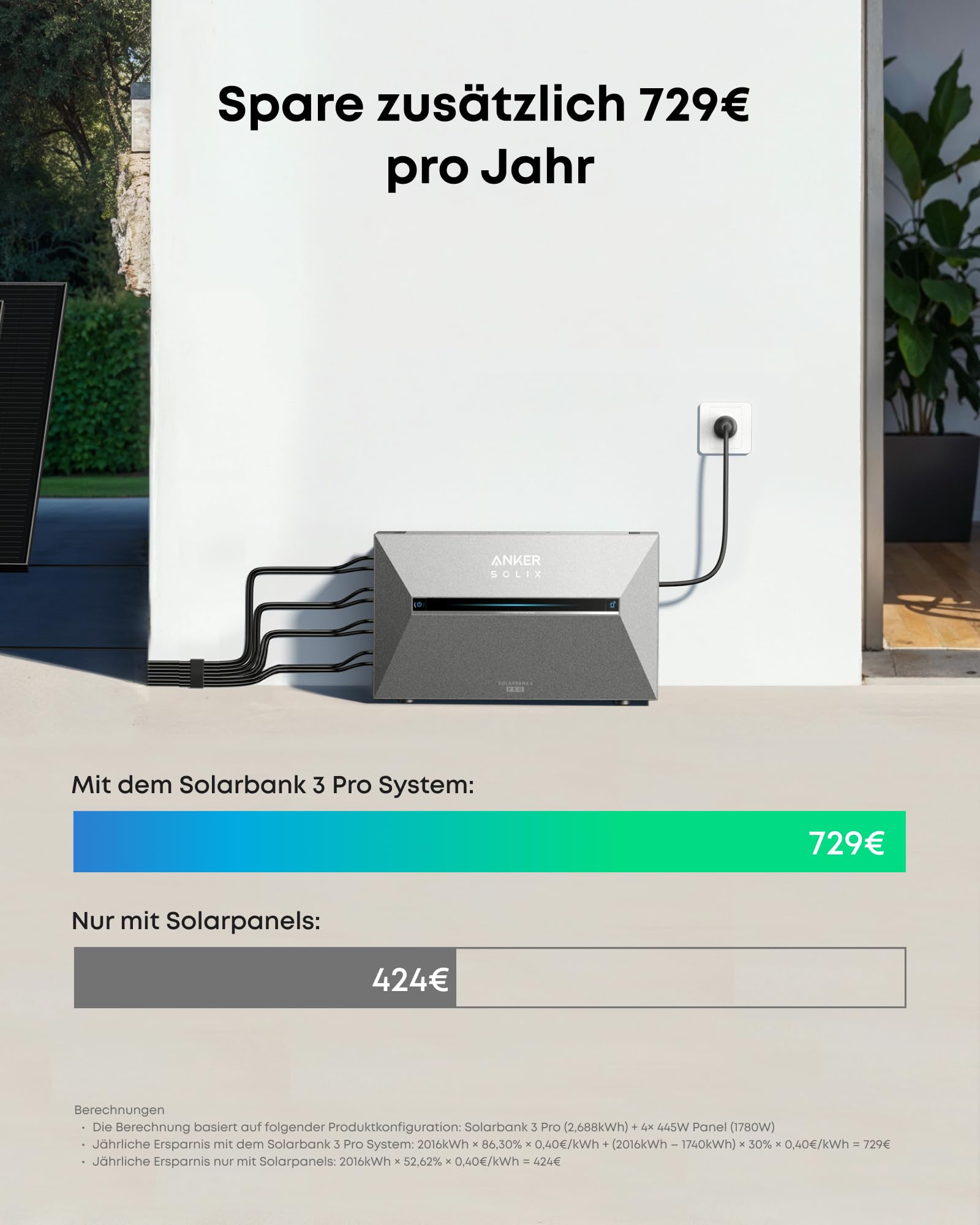 anker-solix-3-pro-balkonkraftwerk-mit-speicher-2680wh-4x-445w-panels image 2