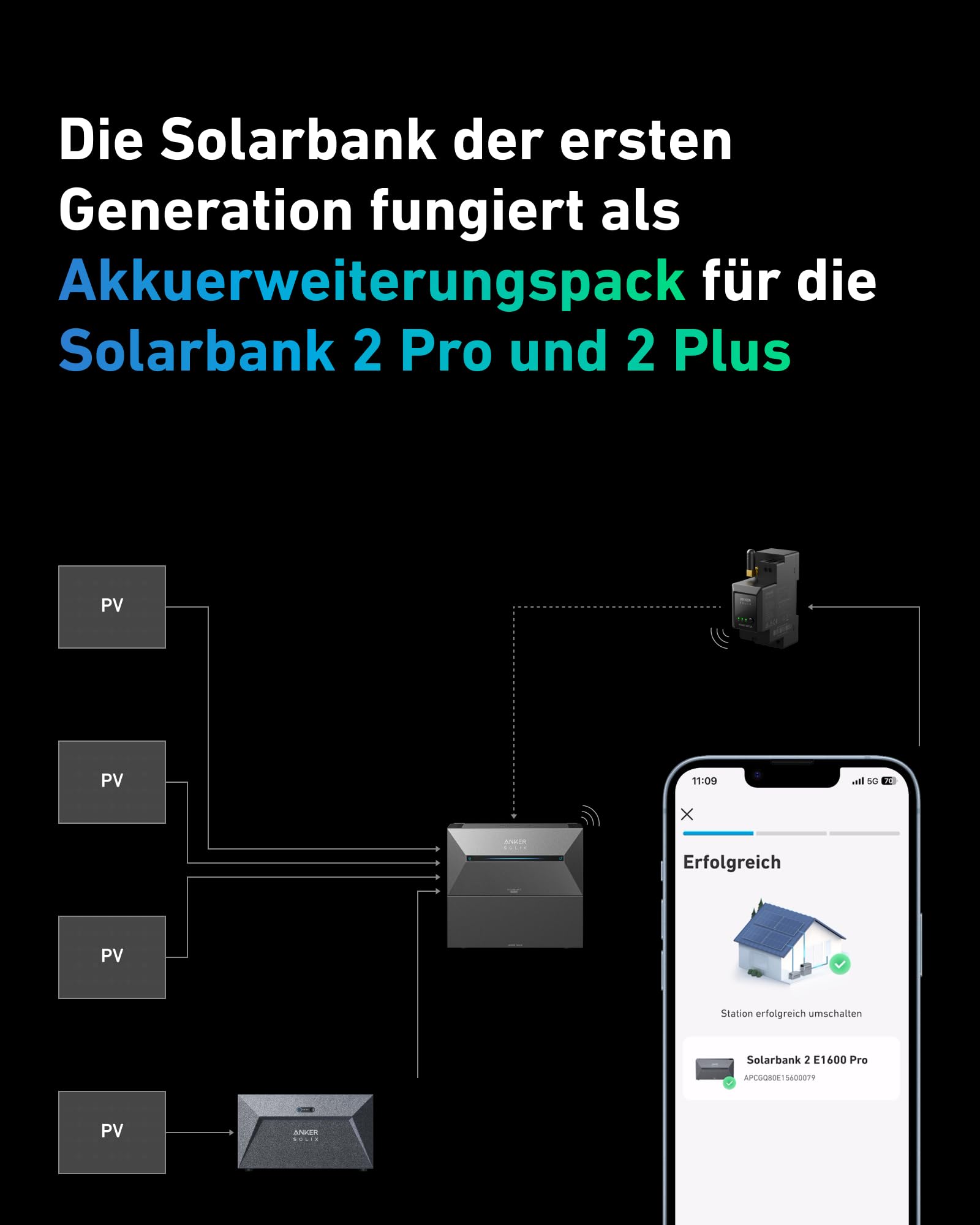 anker-solix-balkonkraftwerk-mit-speicher-e1600-1600wh-800w image 7