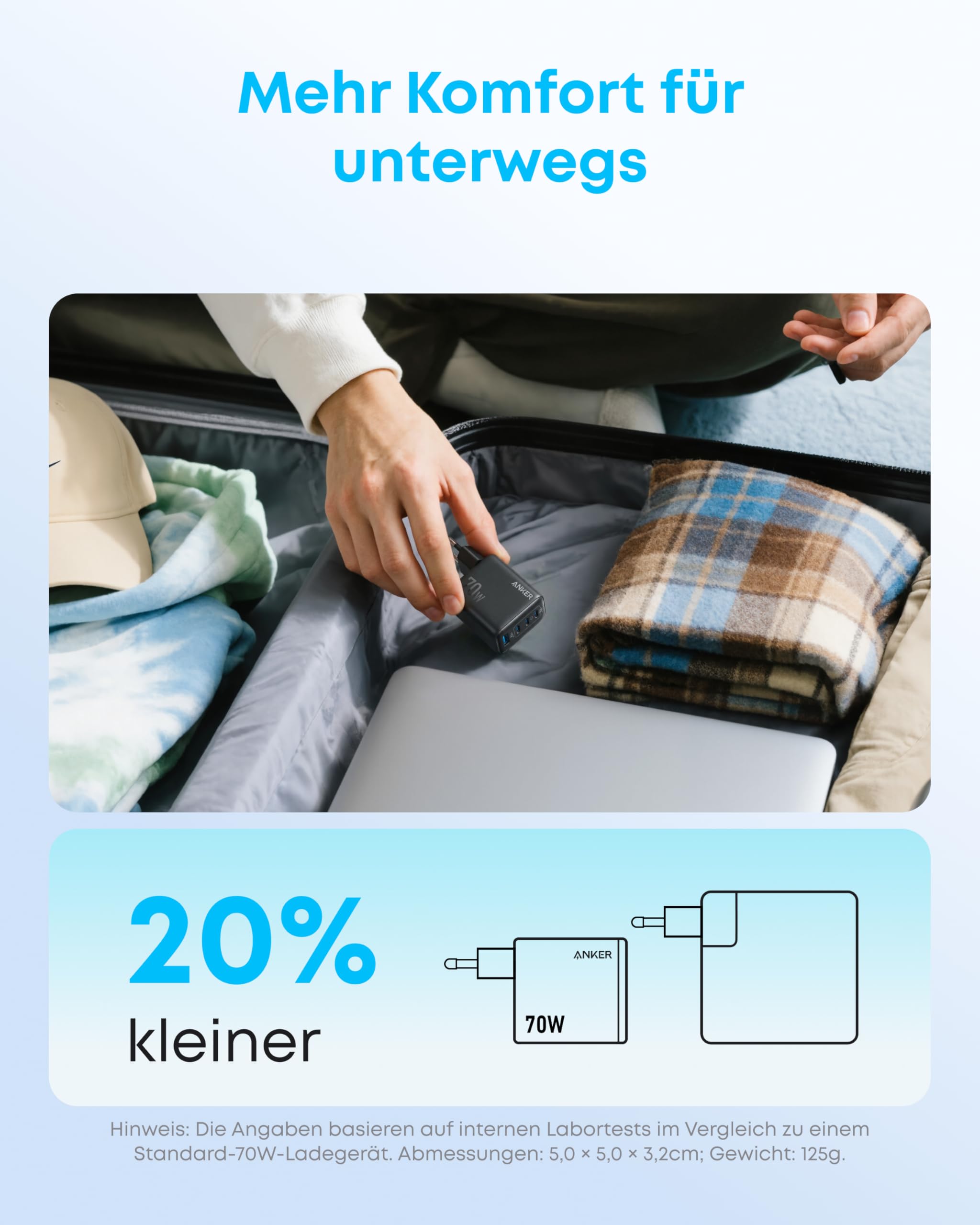 anker-zolo-70w-usb-c-ladeger-t-4-port-netzteil-3x-usb-c-usb-a image 5