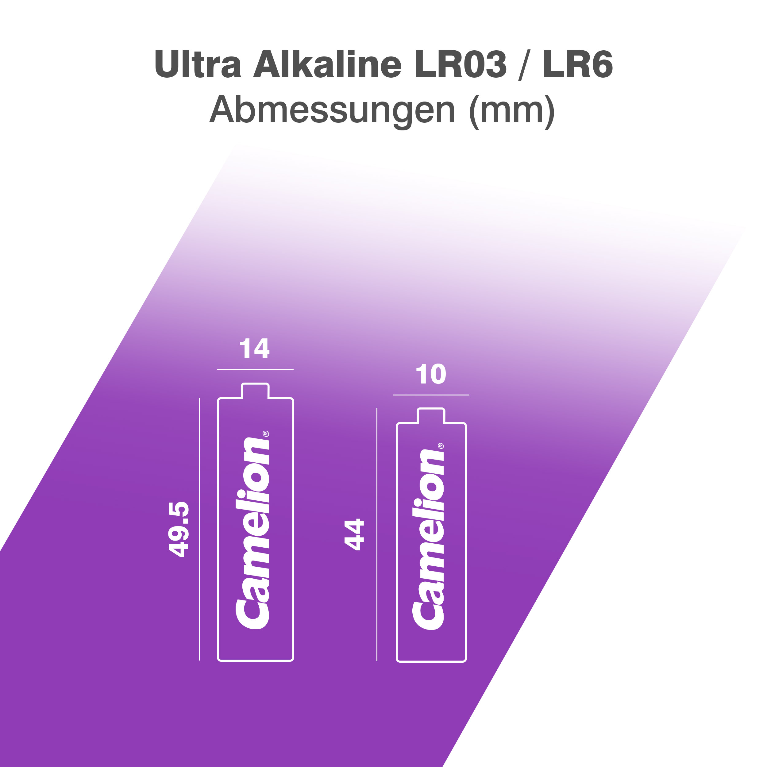 camelion-ultra-alkaline-aa-aaa-mix-cb120 image 5