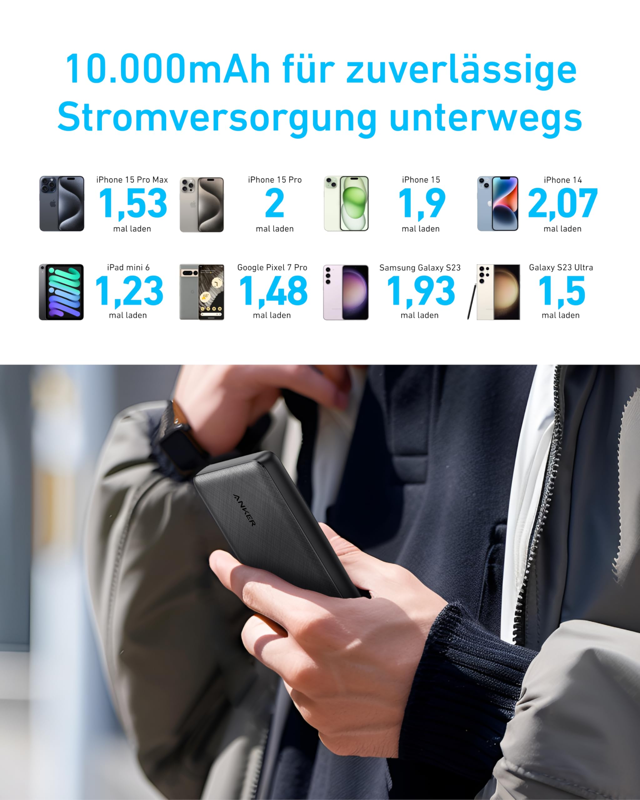 anker-powercore-slim-10000-powerbank-10-000-mah-usb-c image 6