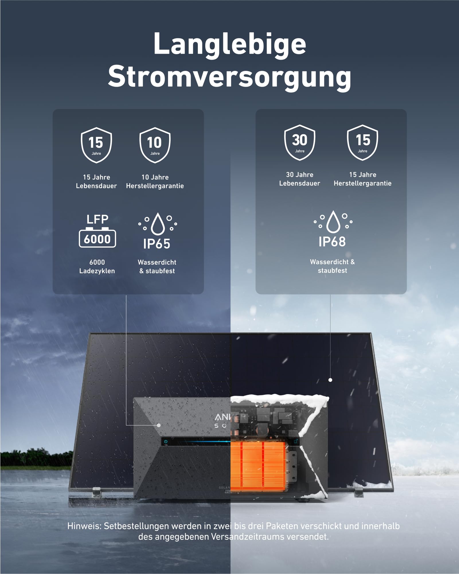 anker-solix-solarbank-2-plus-balkonkraftwerk-1600wh-mit-2x-500w-panel image 7