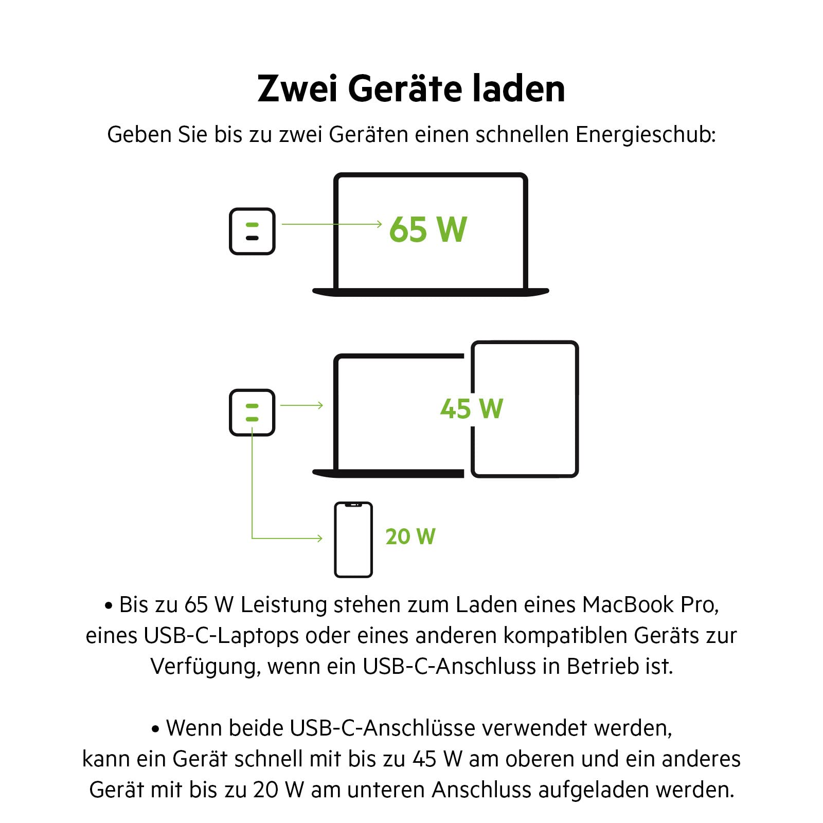 belkin-65-w-usb-c-ladeger-t-mit-2-ports-gan-usb-c-kabel image 4
