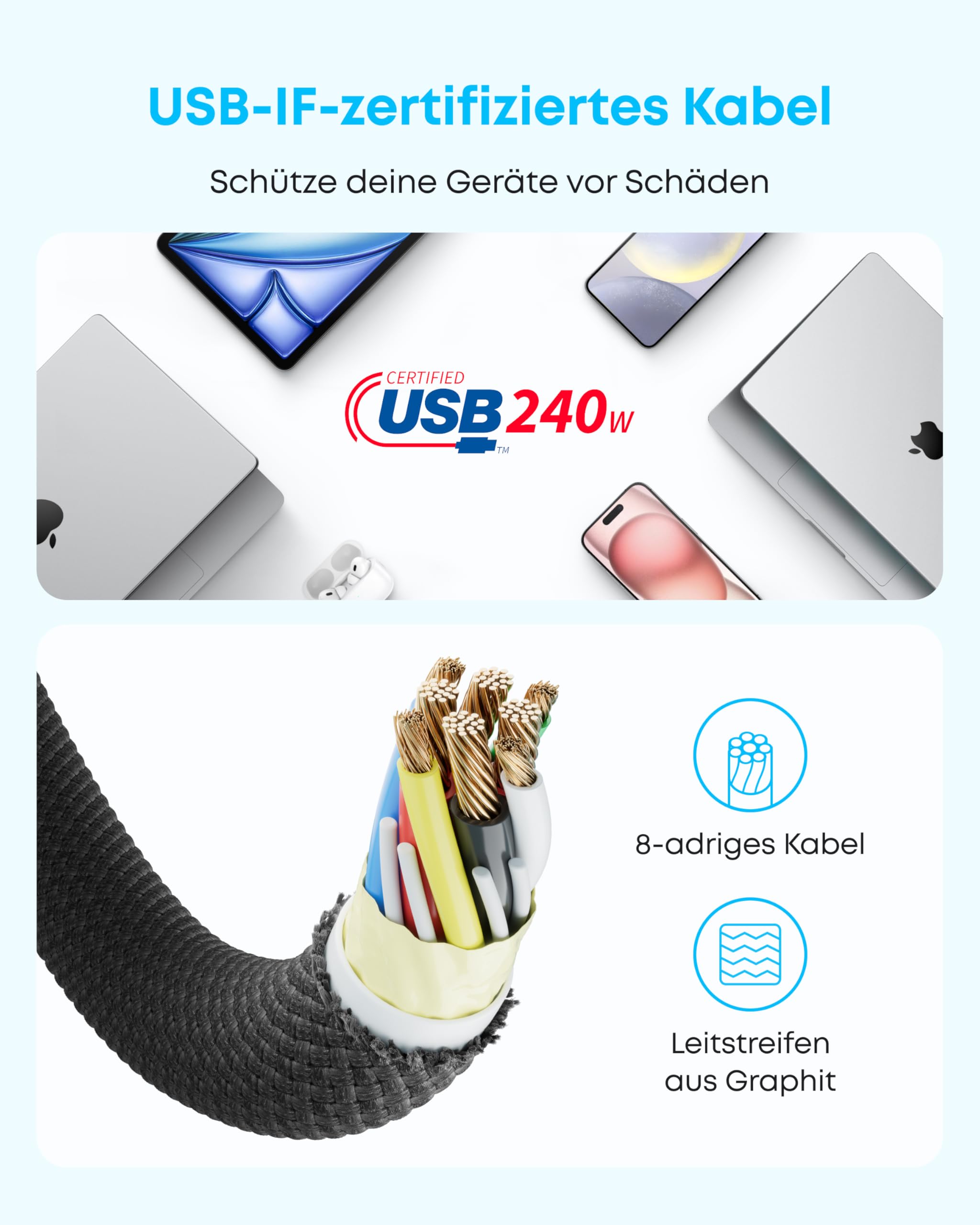 anker-240w-usb-c-auf-usb-c-kabel-1-8-m-2er-set-geflochten image 6