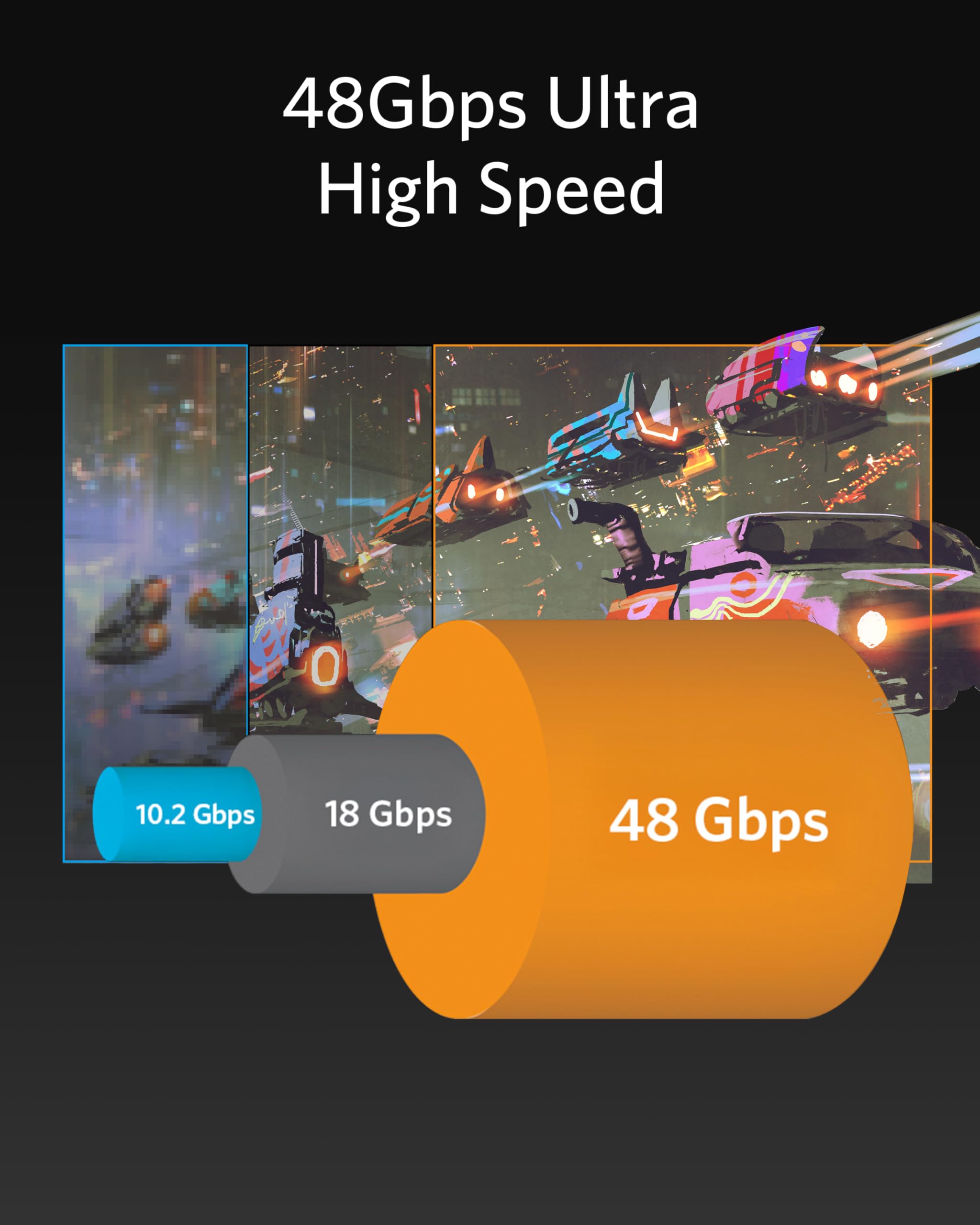 anker-8k-hdmi-kabel-2m-ultra-high-speed-48gbps-hdmi-2-1 image 4