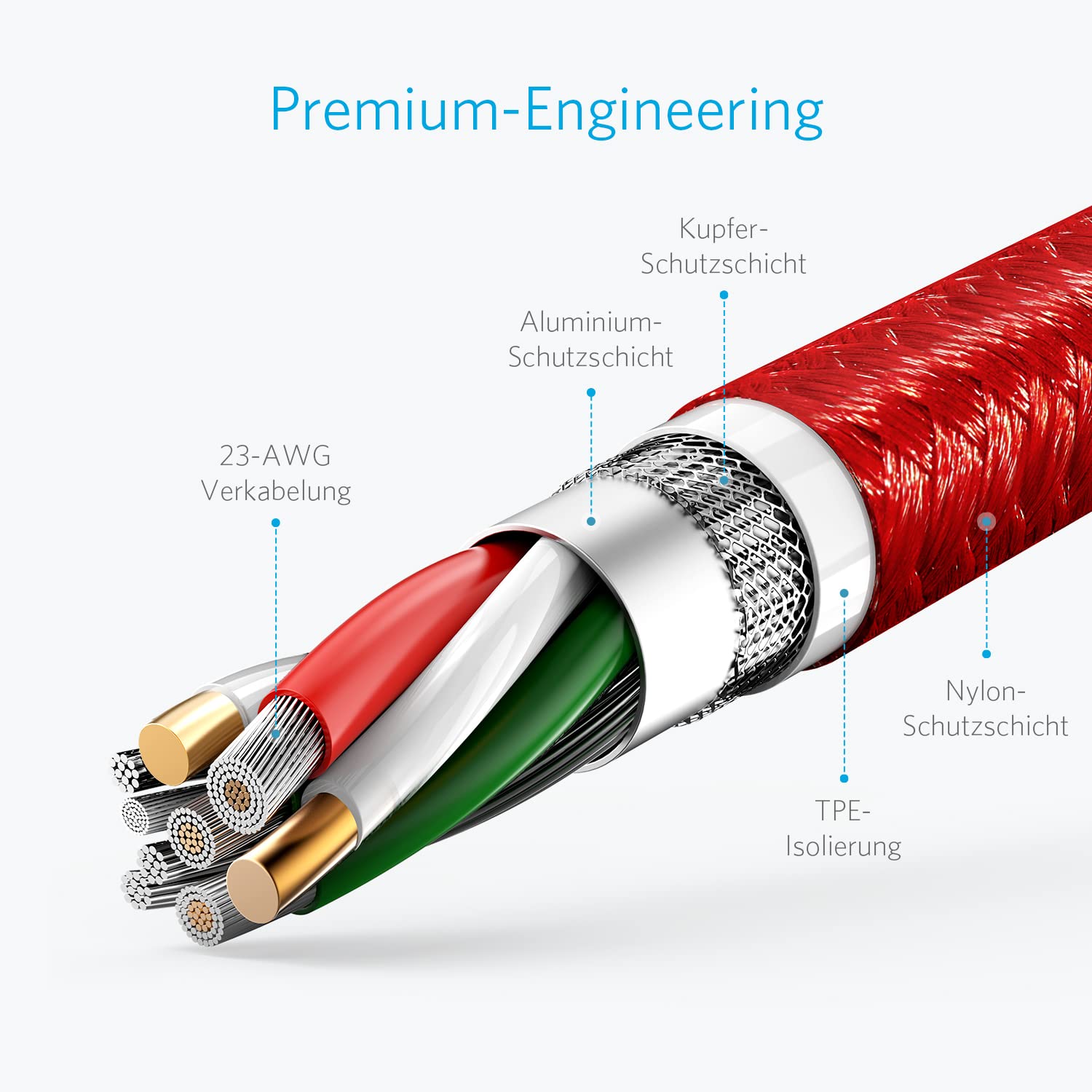 anker-powerline-usb-c-auf-usb-3-0-kabel-90cm-rot image 4