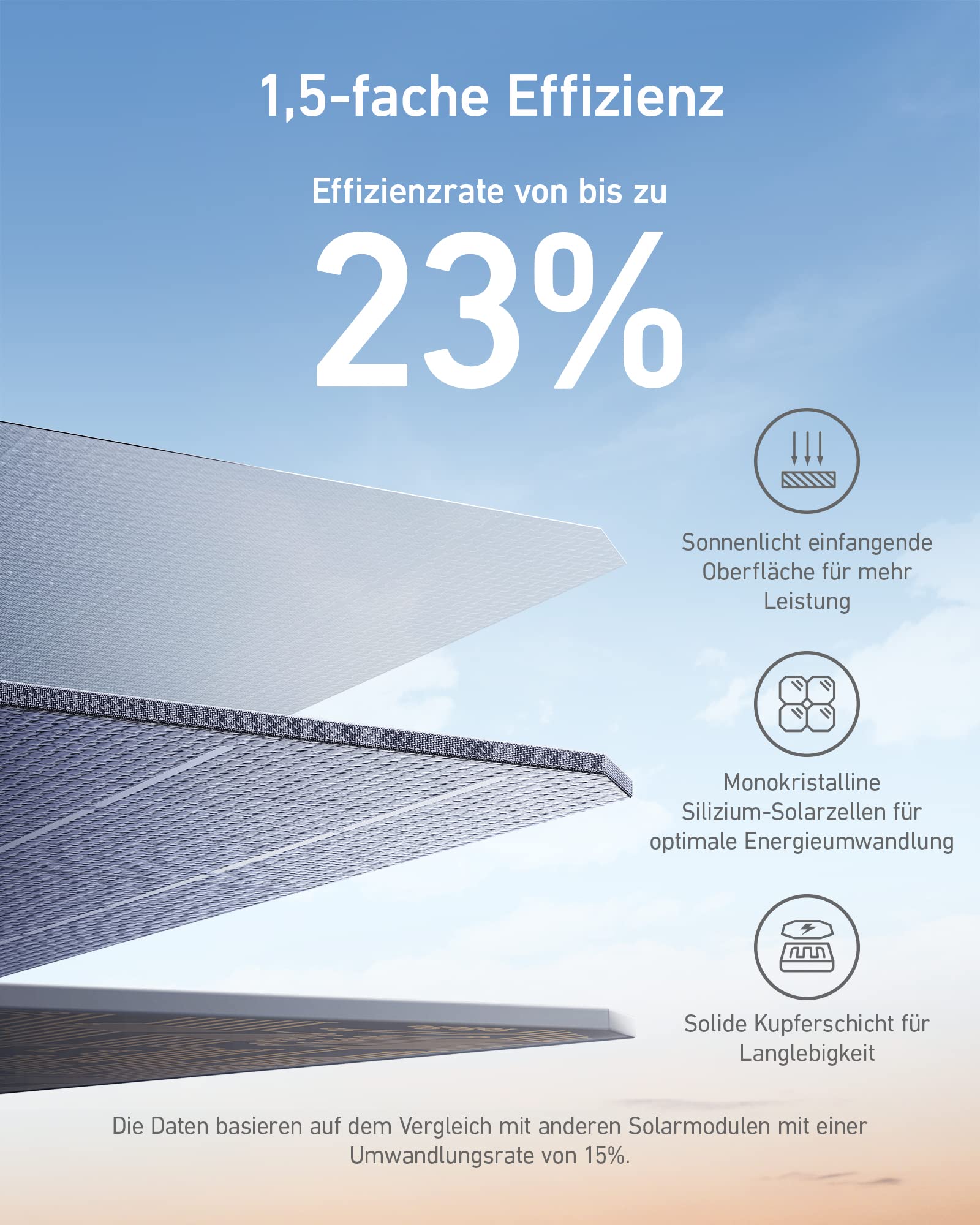 anker-625-solarpanel-100w-mit-verstellbarer-halterung-f-r-powerhouse-blau image 3
