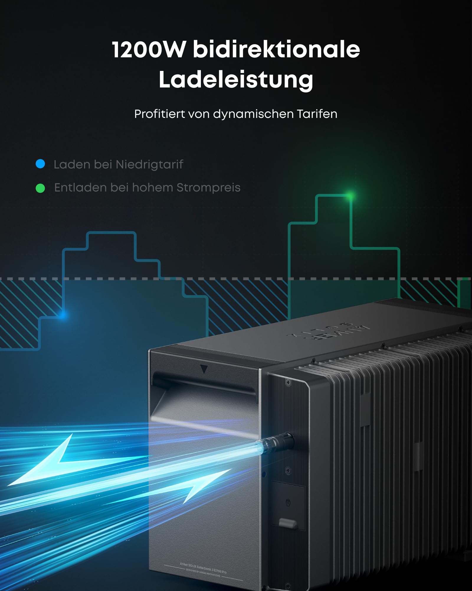 anker-solix-3-pro-balkonkraftwerk-mit-speicher-2680wh-4x-445w-panels image 4