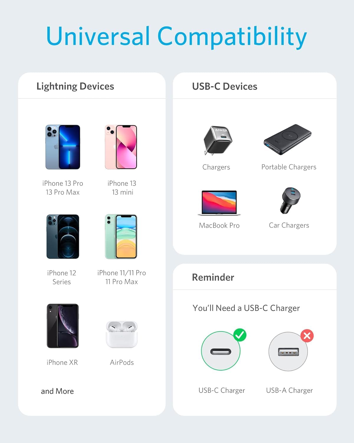 anker-powerline-ii-usb-c-auf-lightning-kabel-180cm-mfi-schwarz image 3