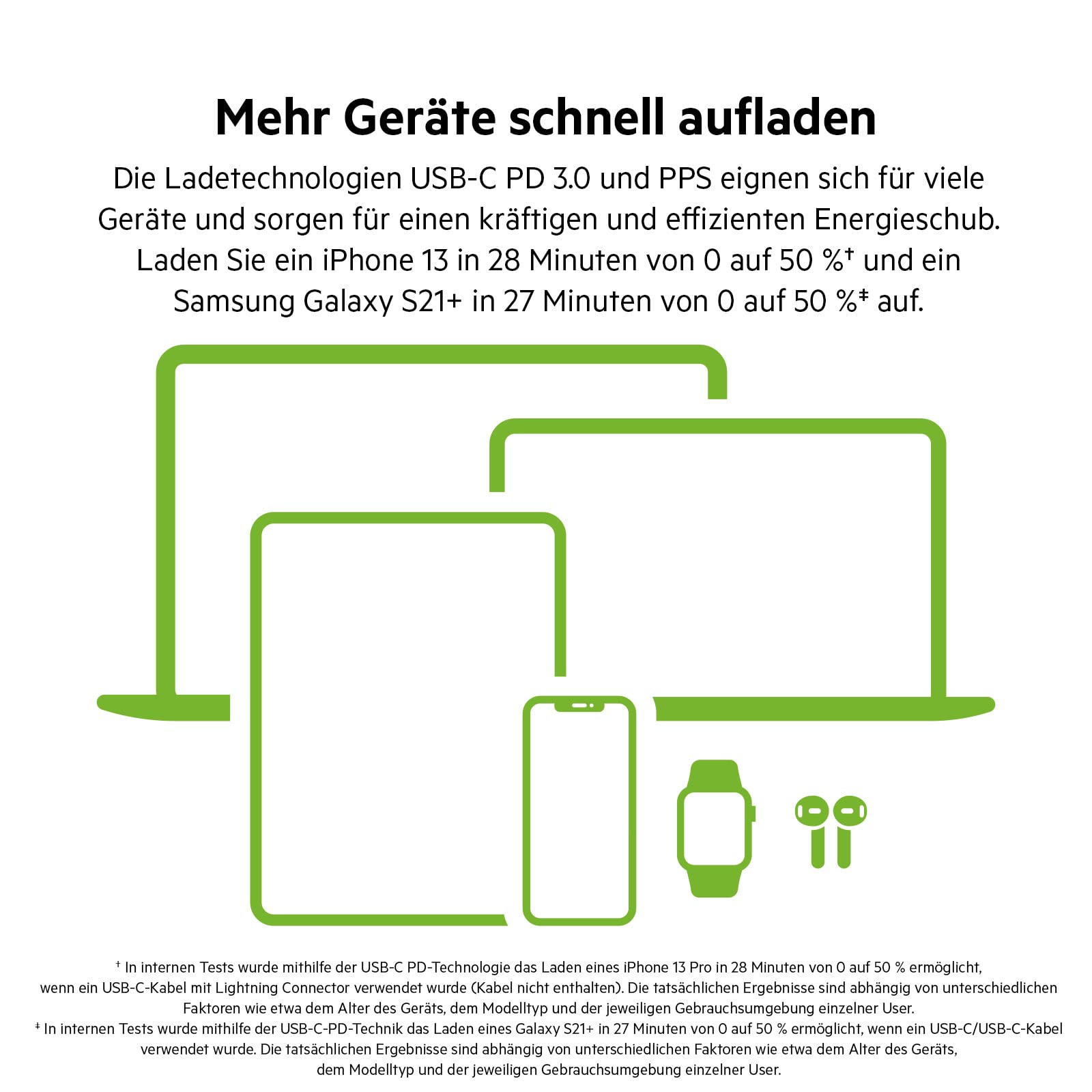 belkin-65-w-usb-c-ladeger-t-mit-2-ports-gan-usb-c-kabel image 3