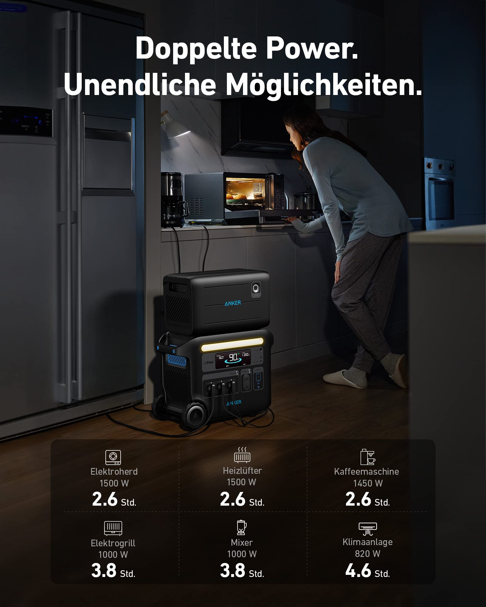 anker-760-zusatzakku-2048wh-lifepo4-f-r-767-powerstation image 4