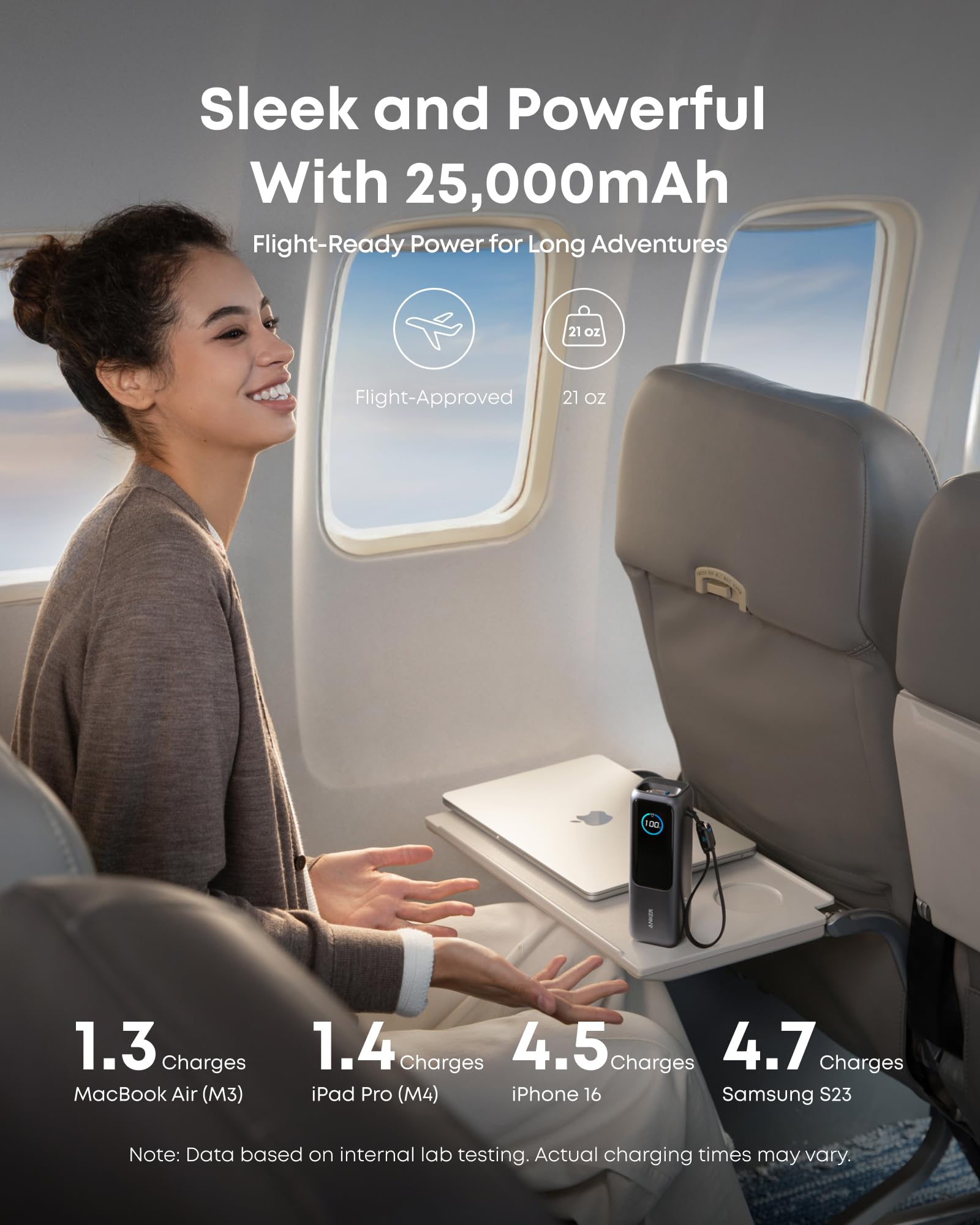 anker-165w-25000mah-laptop-powerbank-mit-70cm-kabel image 4