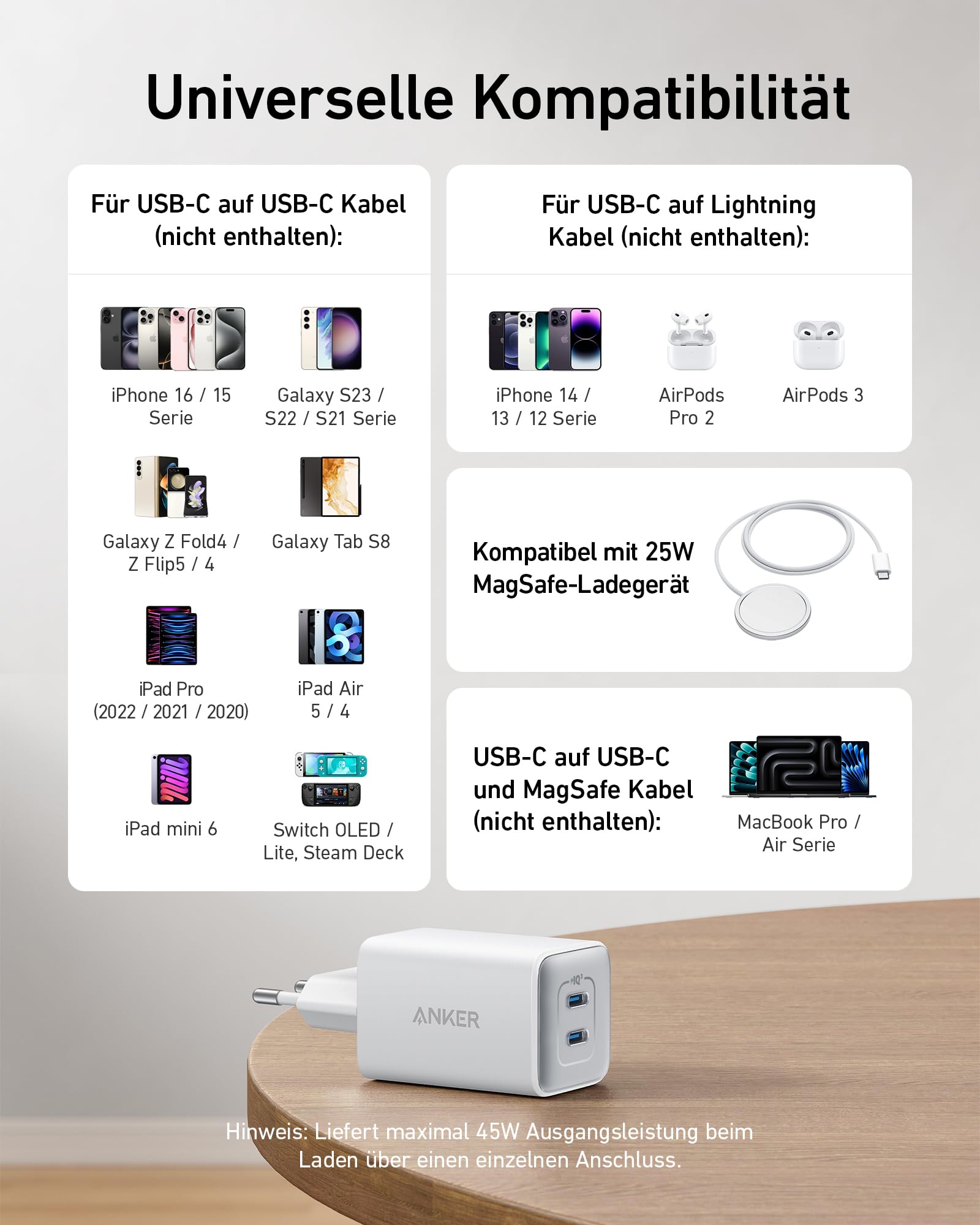 anker-523-nano-3-47w-usb-c-ladeger-t-2-port-gan image 6