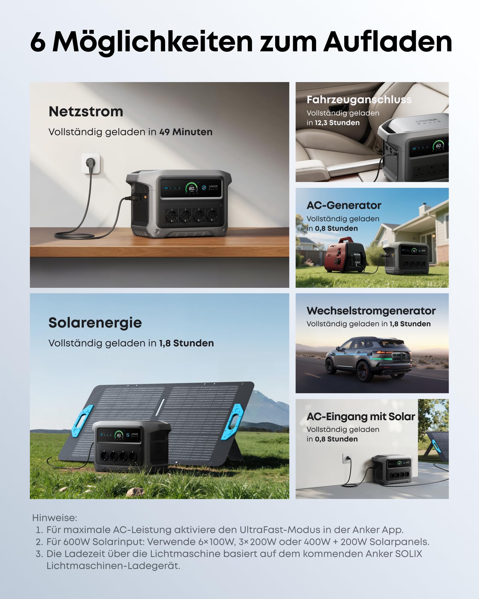 anker-solix-c1000-gen-2-powerstation-2000w-1024wh-lifepo4 image 5