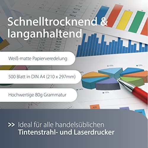 mediarange-kopierpapier-a4-80g-500-blatt-wei image 8
