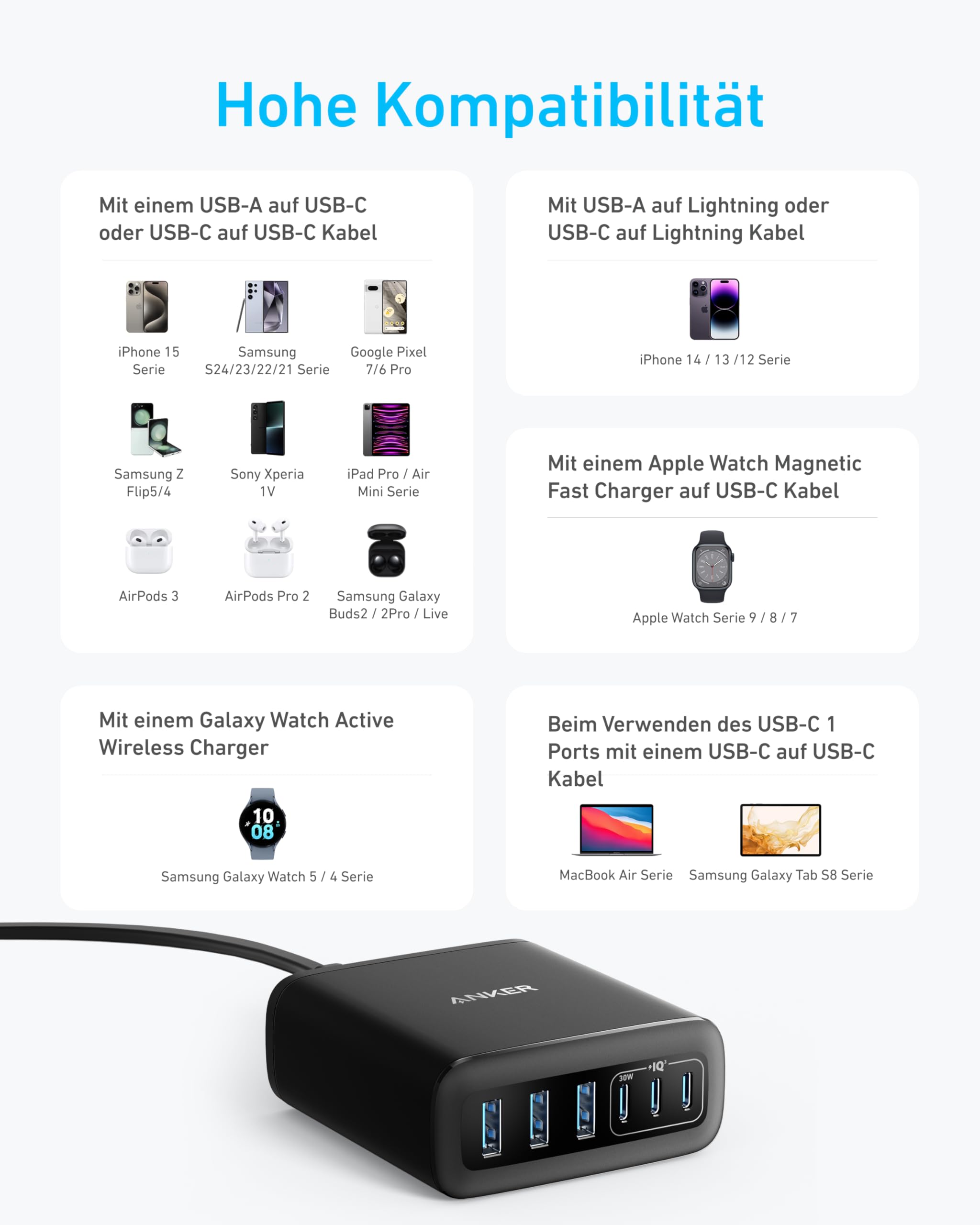 anker-112w-ladestation-6-ports-usb-c-usb-a image 6