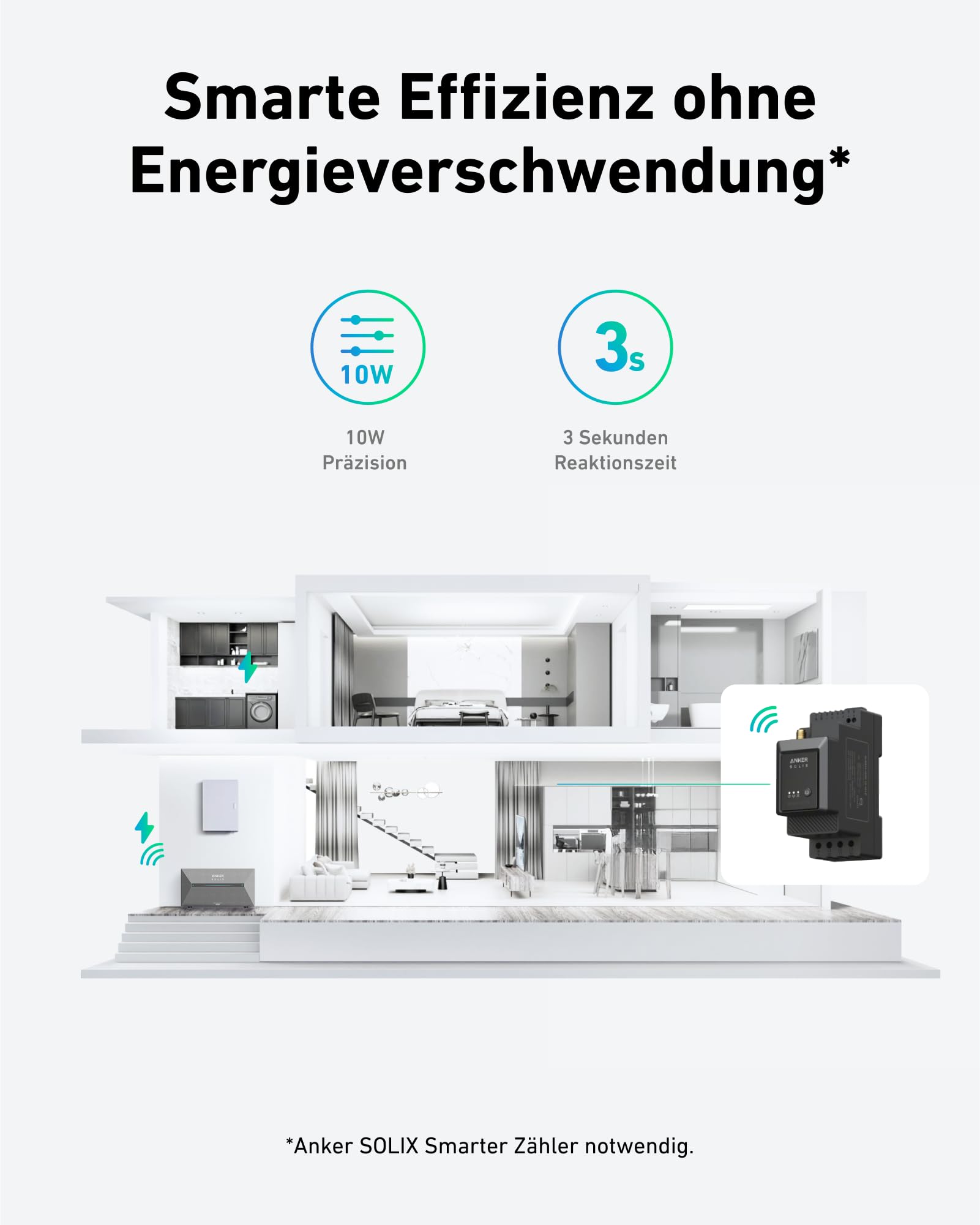 anker-solix-solarbank-2-e1600-pro-balkonkraftwerk-mit-speicher-1600wh-4x-rs50s-b image 3