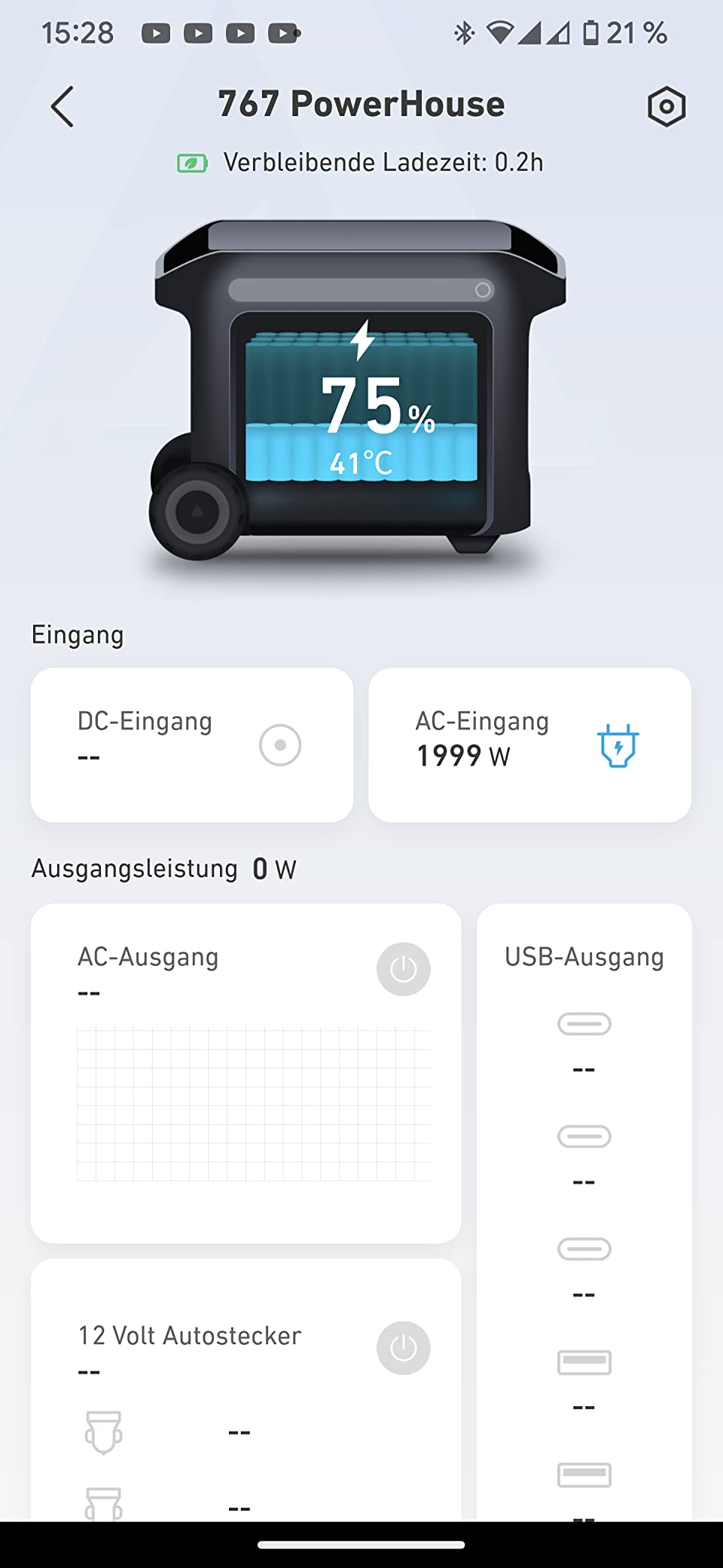 Stark, aber schwer