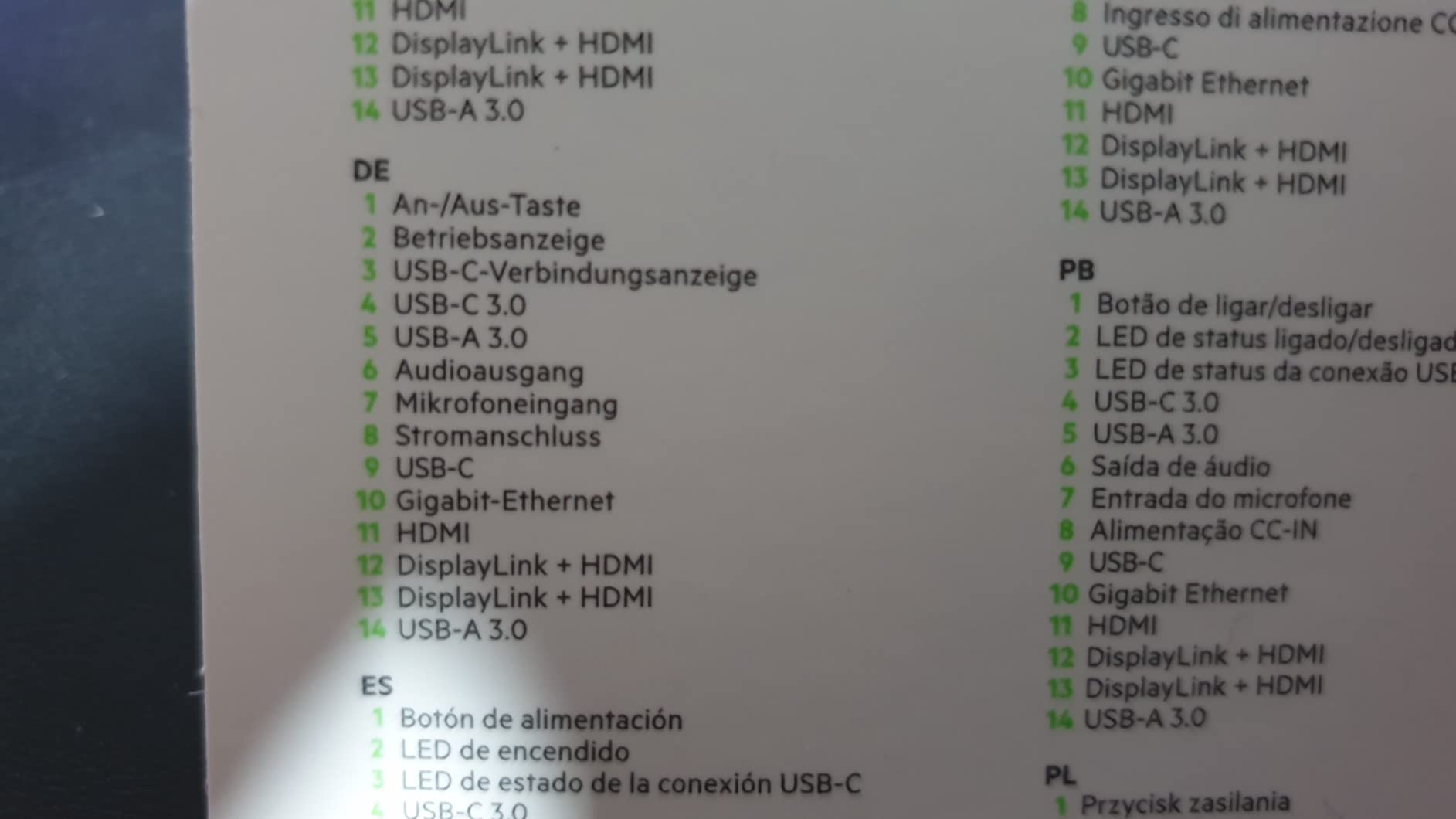 Gut, aber Einarbeitung nötig