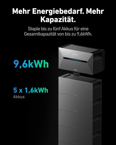 anker-solix-bp1600-erweiterungsakku-1600wh-f-r-solarbank-2-serie-ip65 image 6