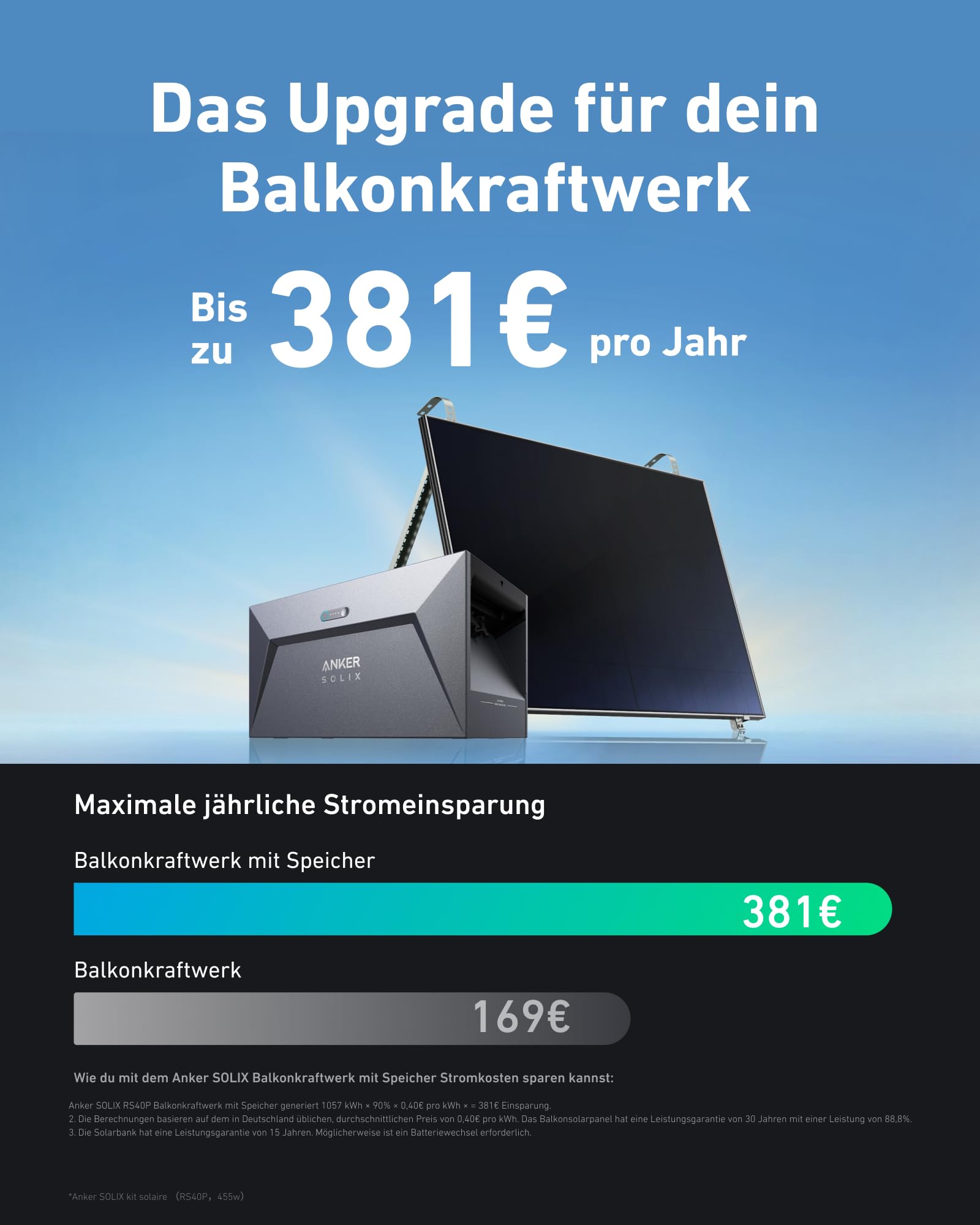 anker-solix-rs40p-balkonkraftwerk-mit-speicher-solarbank-e1600-890wp image 2