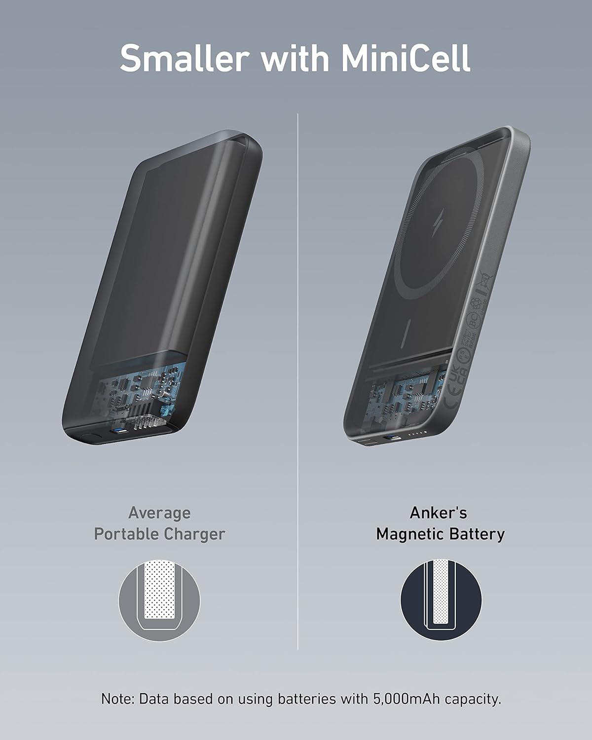 anker-621-magnetic-battery-maggo-5000mah image 4