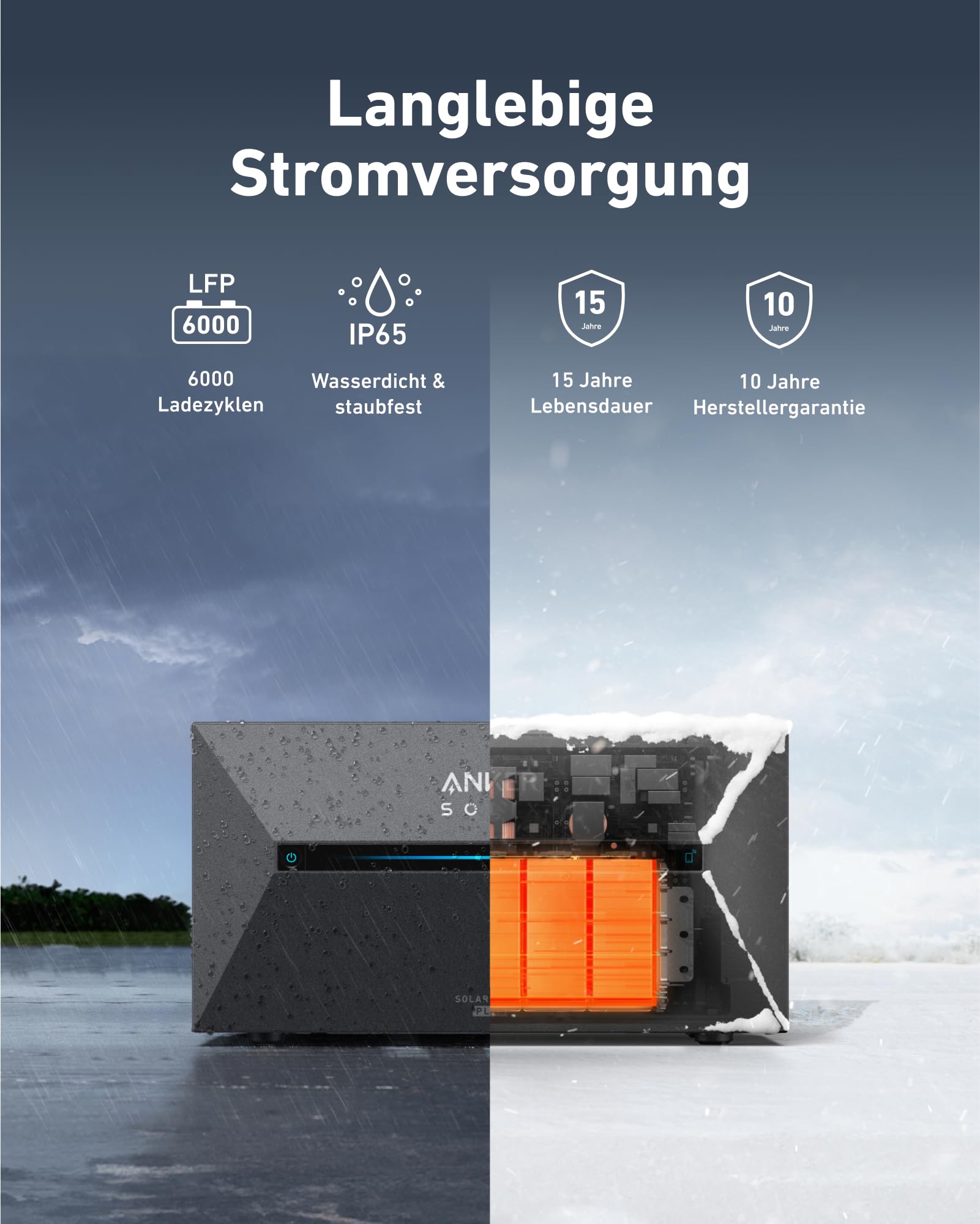 anker-solix-solarbank-2-plus-balkonkraftwerk-mit-speicher-1-6-kwh-1200-w image 7