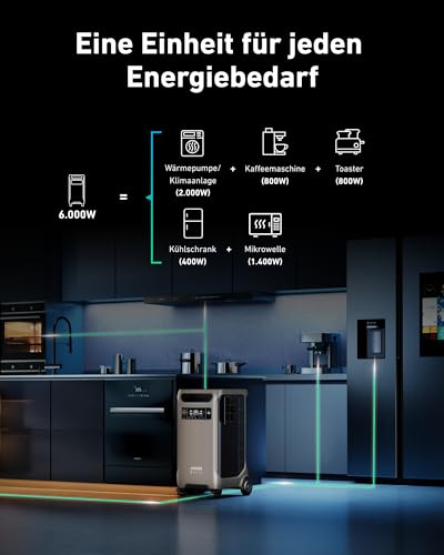 anker-solix-f3800-tragbare-powerstation-mit-bp3800-erweiterungsakku-7-68kwh image 7