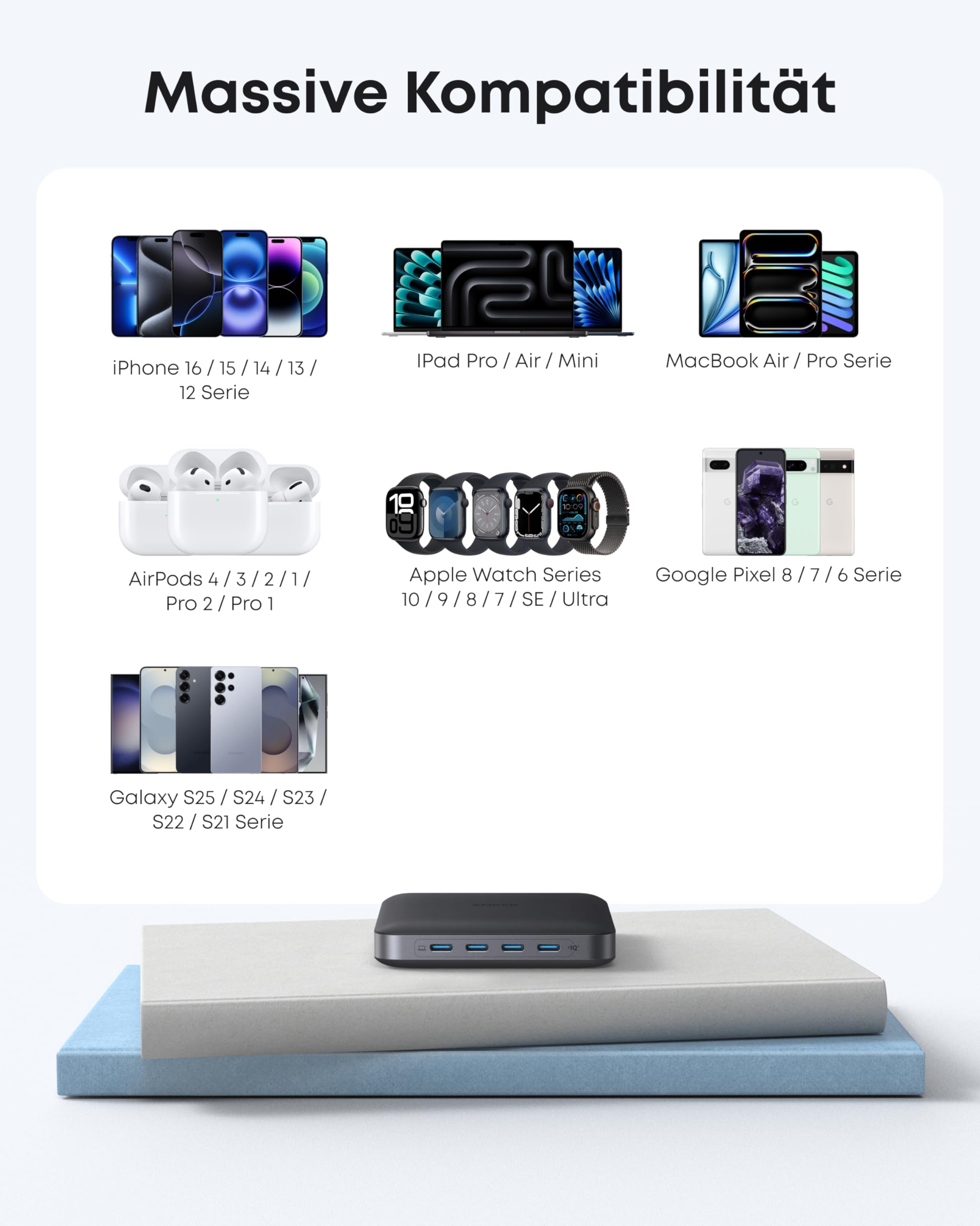 anker-nano-ladestation-130w-6-port-4x-usb-c-2x-usb-a-f-r-macbook-iphone image 7