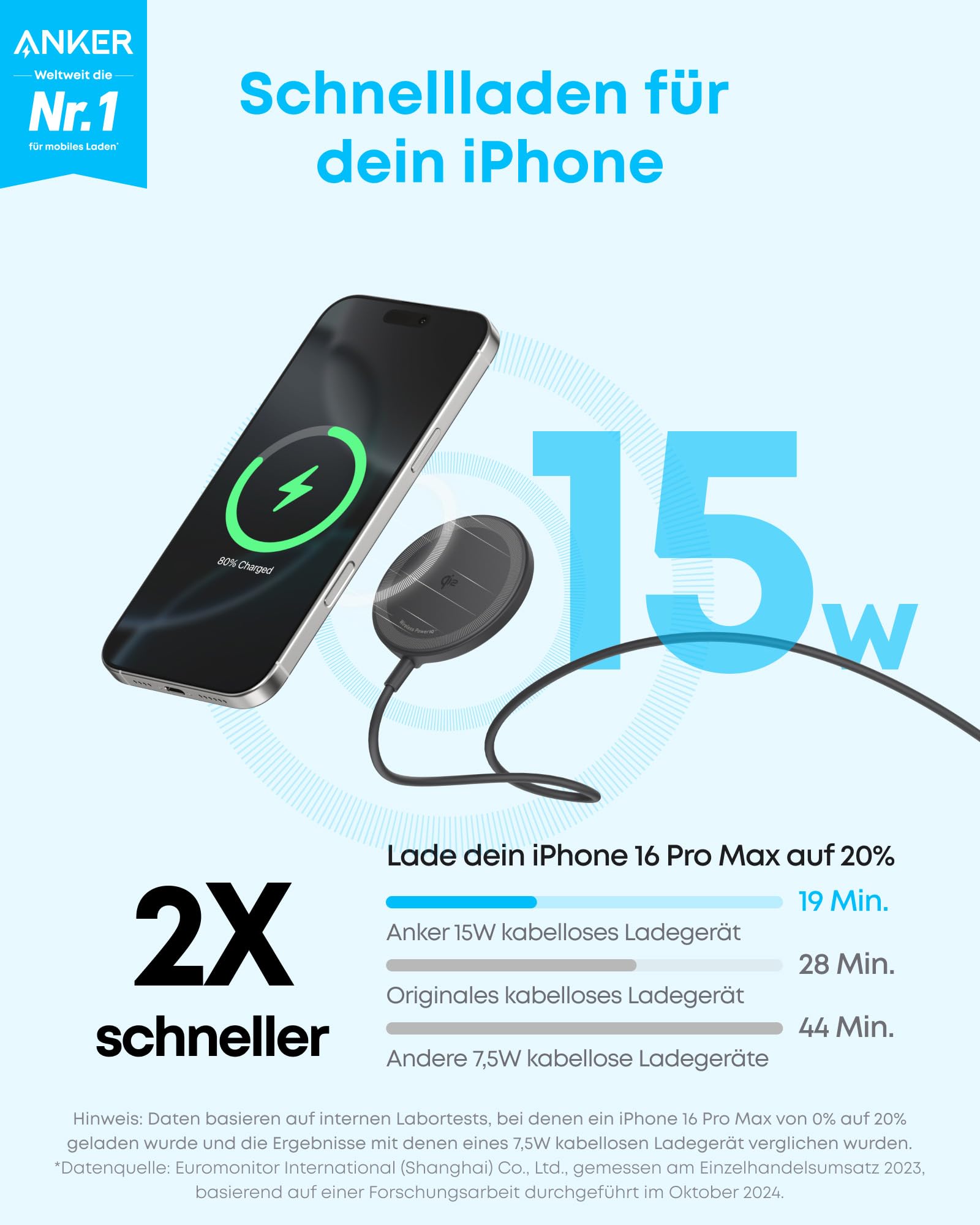 anker-zolo-magnetisches-kabelloses-ladepad-qi2-15w-magsafe-kompatibel image 2