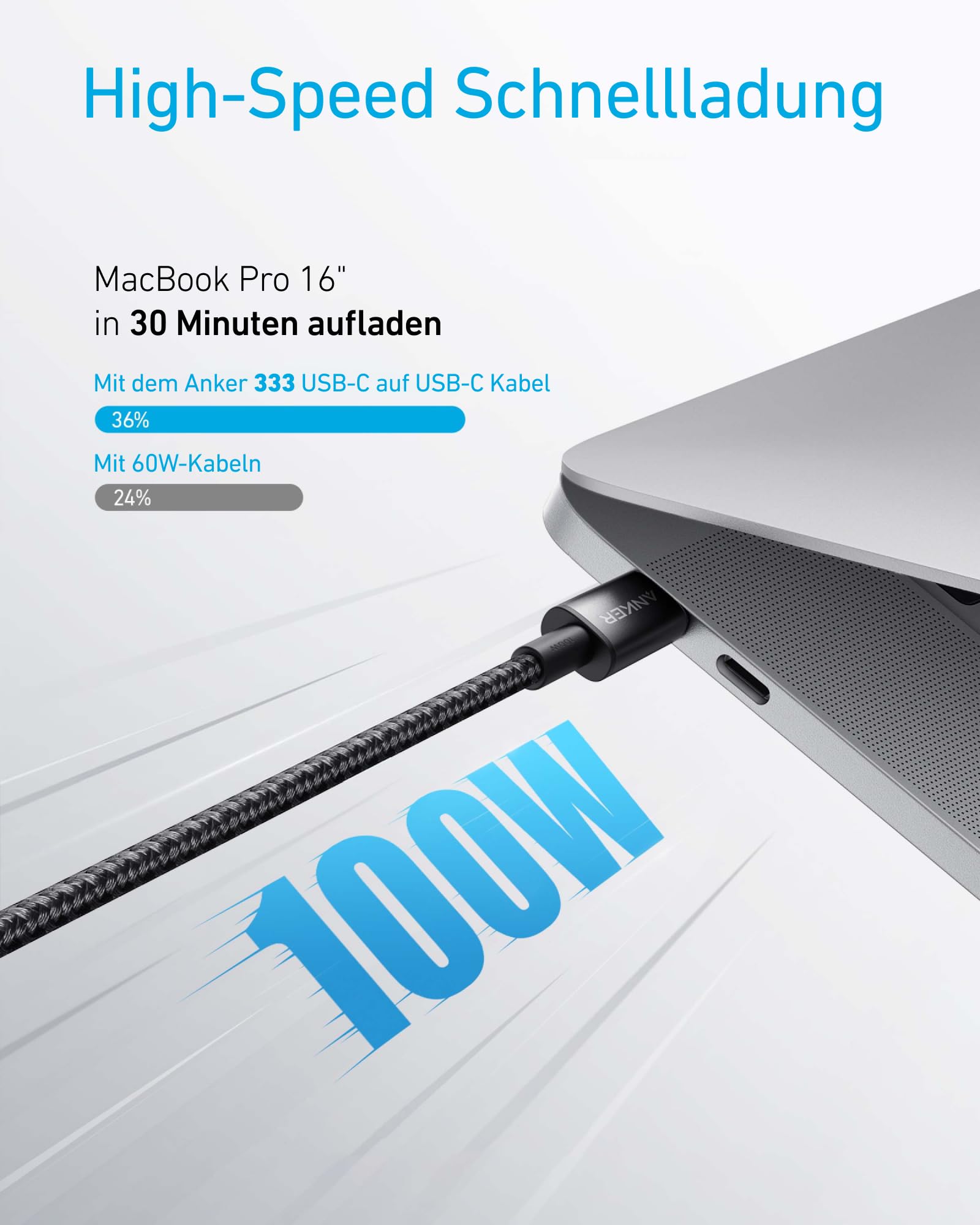 anker-usb-c-kabel-3m-100w-usb-c-auf-usb-c-new-nylon-a8758 image 2