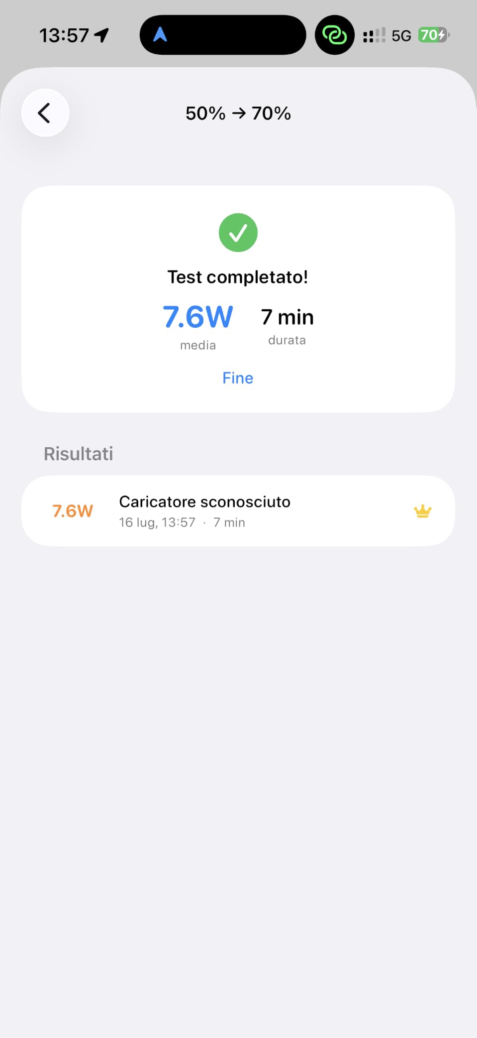 Kabel integriert ist Gold wert