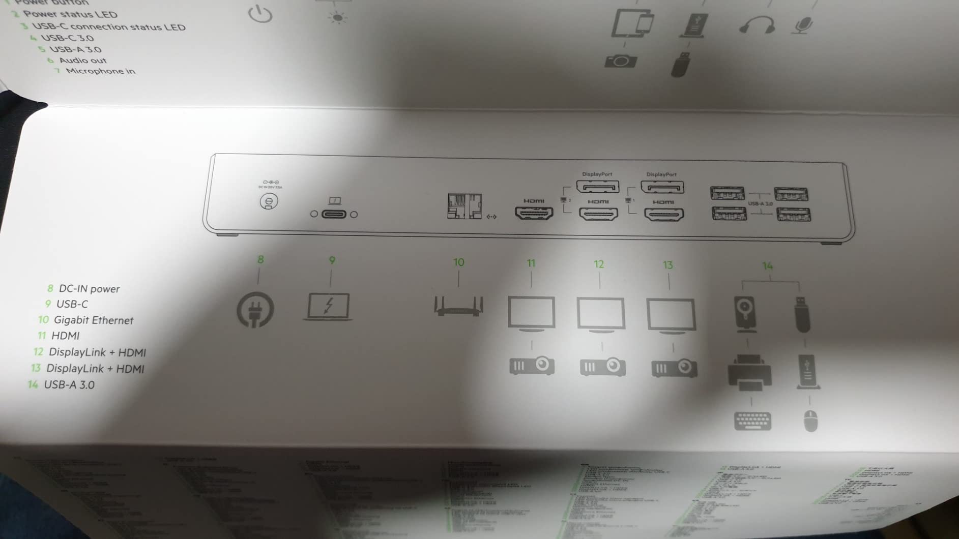 Gute Lösung für Mac und Windows