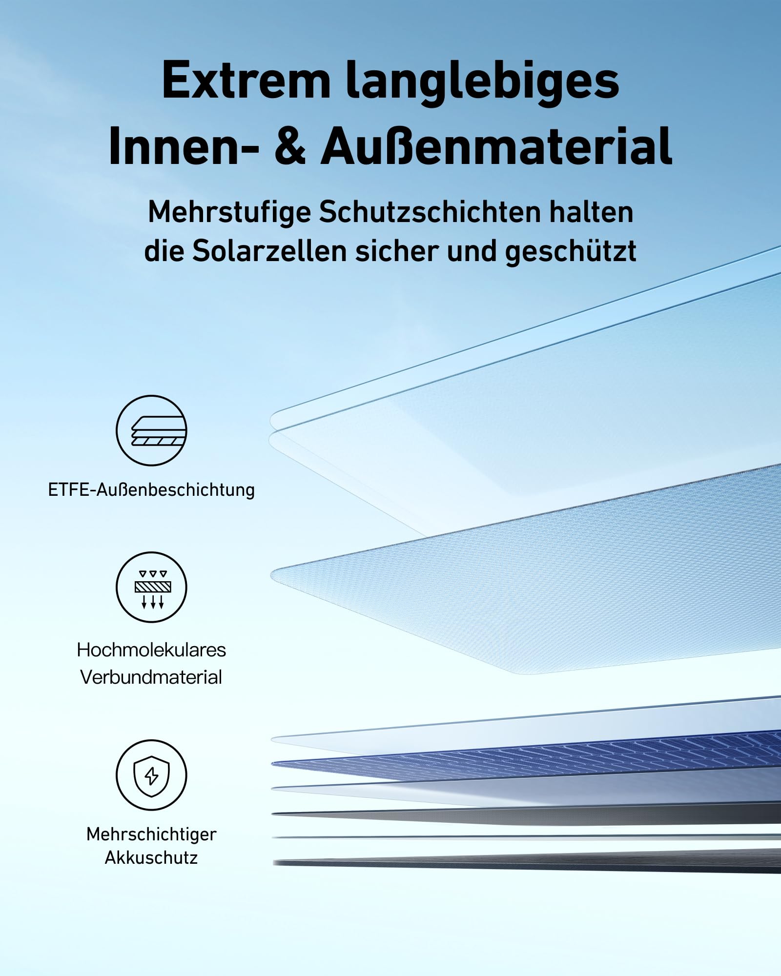 anker-solix-ps400-solarpanel-400w-faltbar-ip67 image 5
