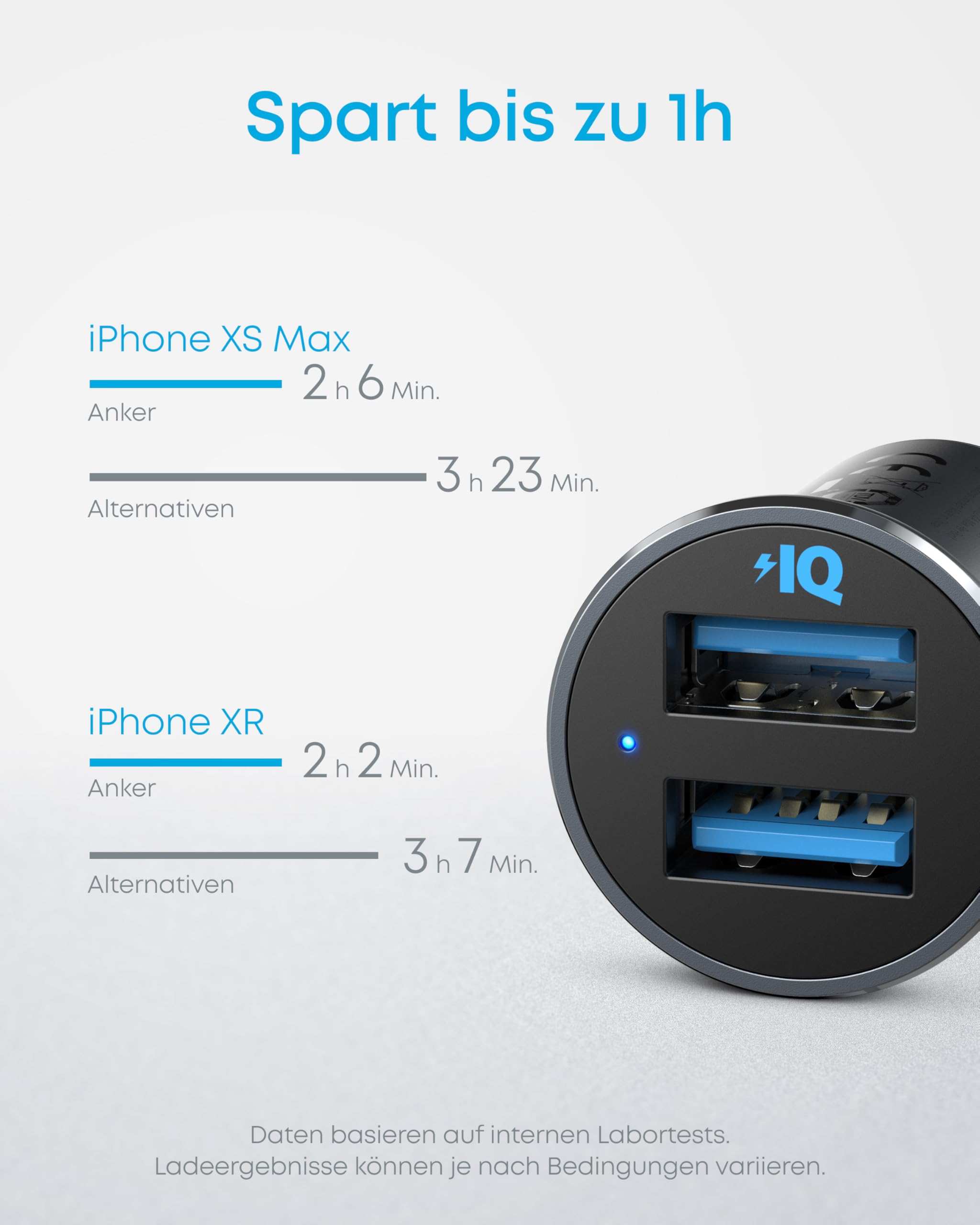 anker-320-car-charger-24w-mini-dual-usb-a-autoladeger-t image 3