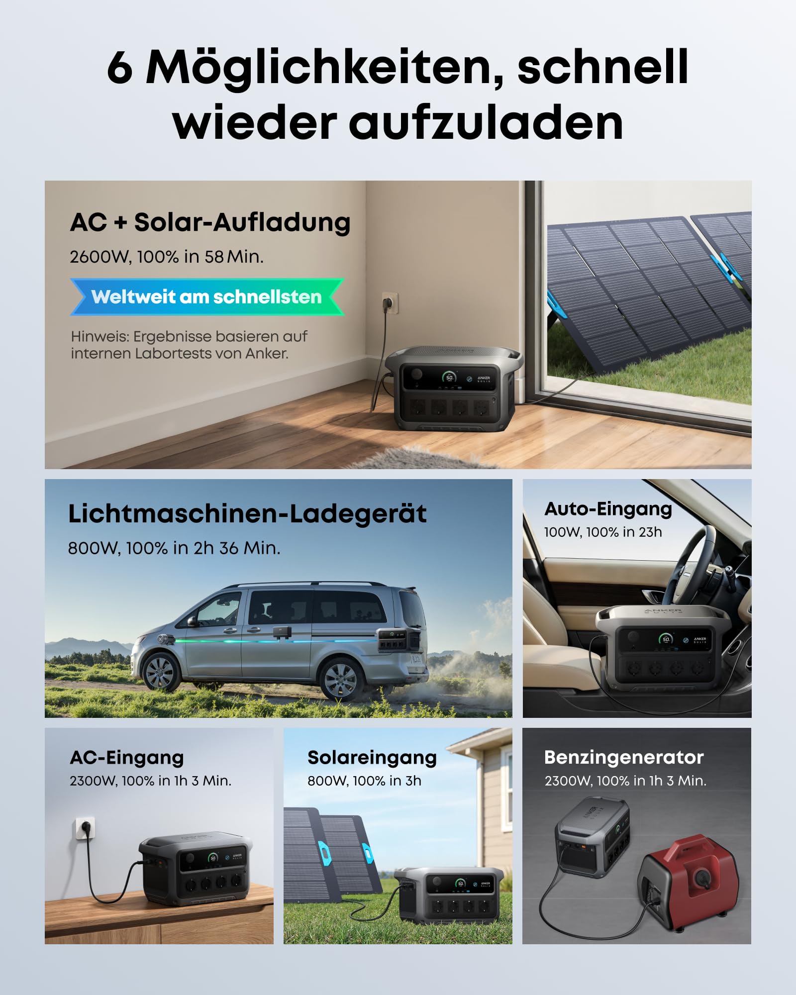 anker-solix-c2000-gen-2-powerstation-2048wh-2400w-lifepo4 image 2