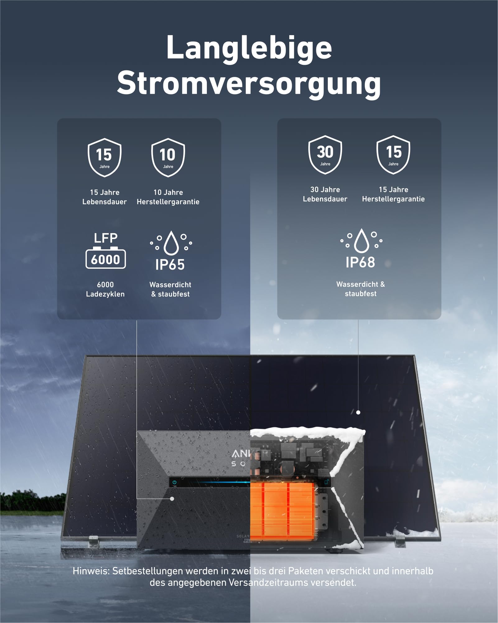 anker-solix-solarbank-2-e1600-plus-1600wh-balkonkraftwerk-speicher-mit-2x-rs40t- image 7
