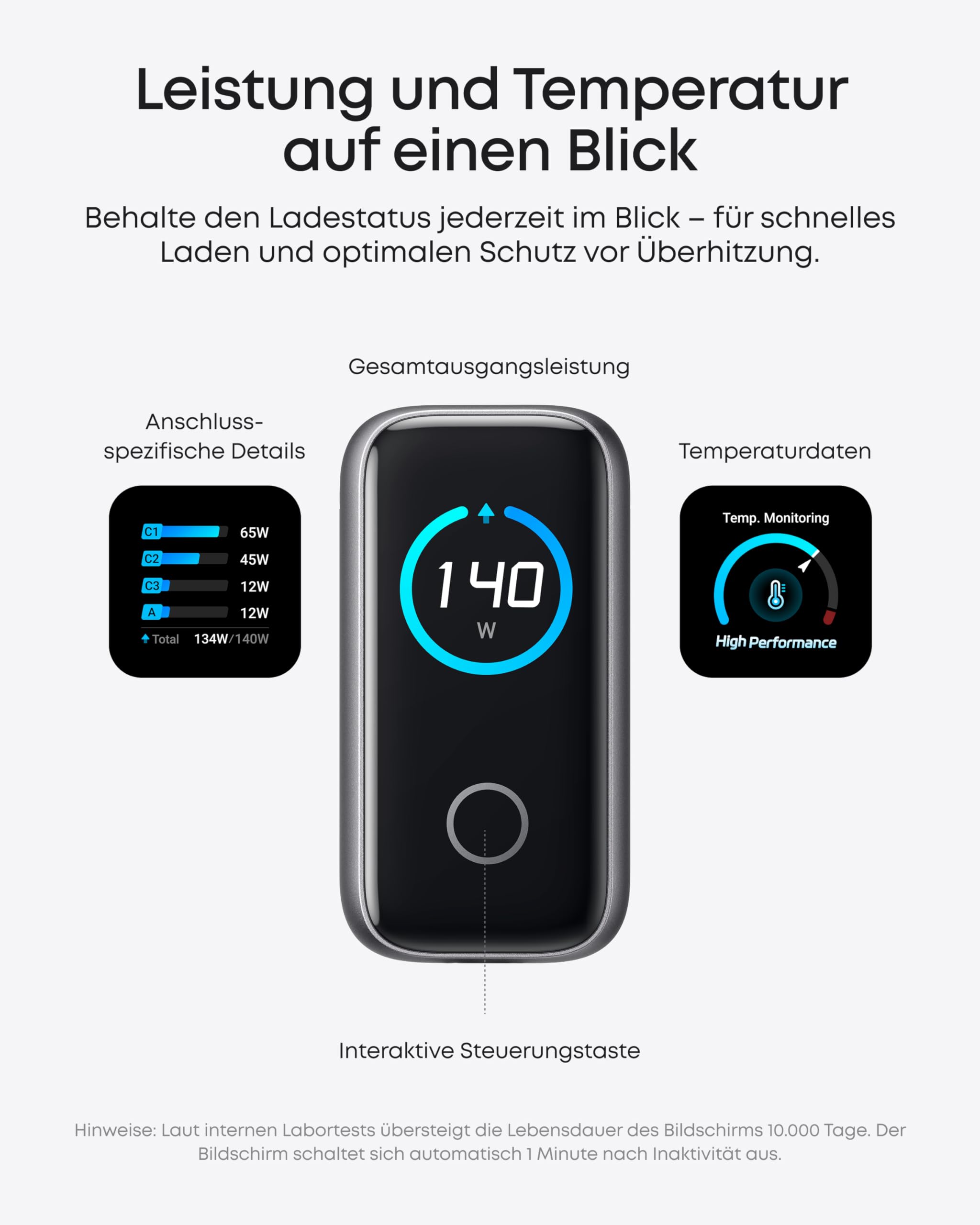 anker-140w-4-port-usb-c-gan-ladeger-t-mit-display-touch-control image 4
