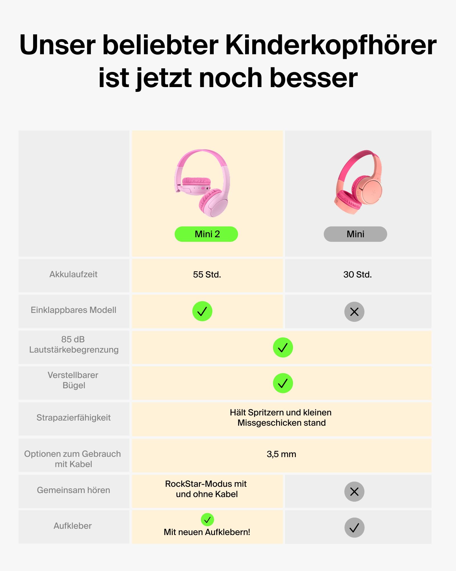belkin-soundform-mini-2-on-ear-bluetooth-kinder-kopfh-rer-rosa image 2