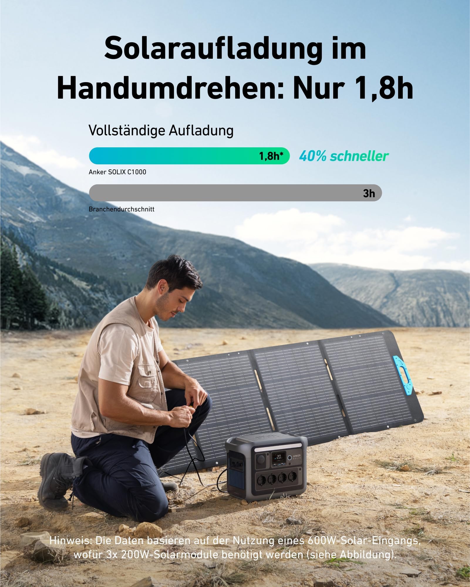 anker-solix-c1000-powerstation-lifepo4-1800w-1056wh-mit-ultrafast image 6