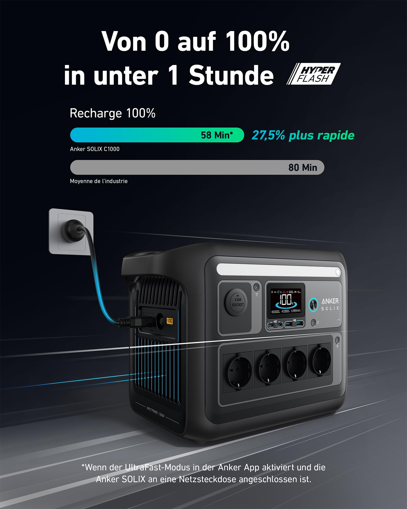 anker-solix-c1000-powerstation-lifepo4-1800w-1056wh-mit-ultrafast image 2