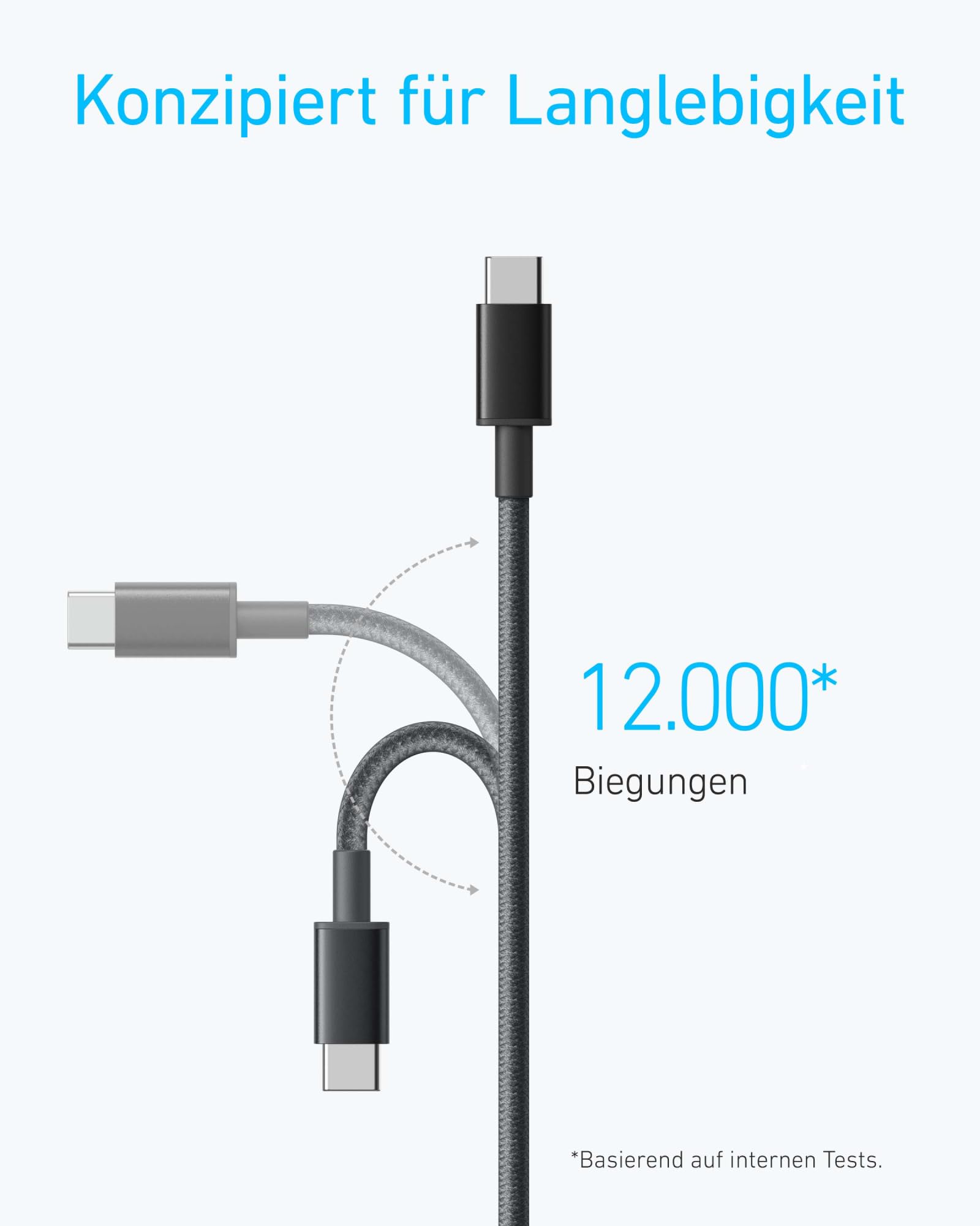 anker-usb-c-kabel-3m-100w-usb-c-auf-usb-c-new-nylon-a8758 image 5