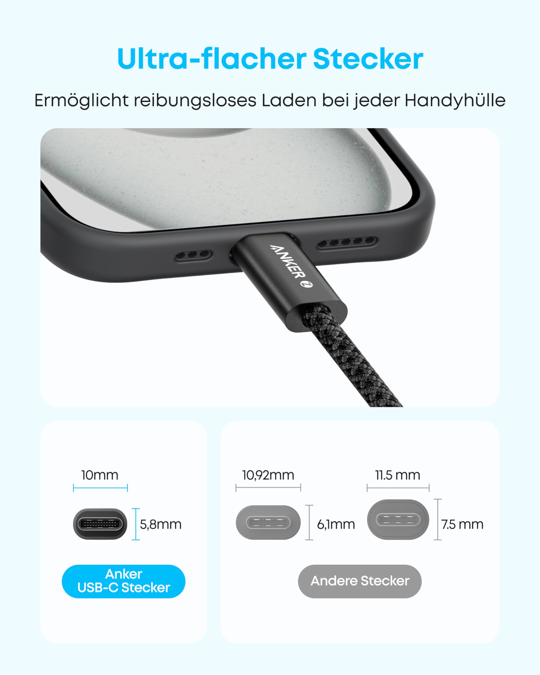 anker-240w-usb-c-auf-usb-c-kabel-1-8-m-2er-set-geflochten image 4