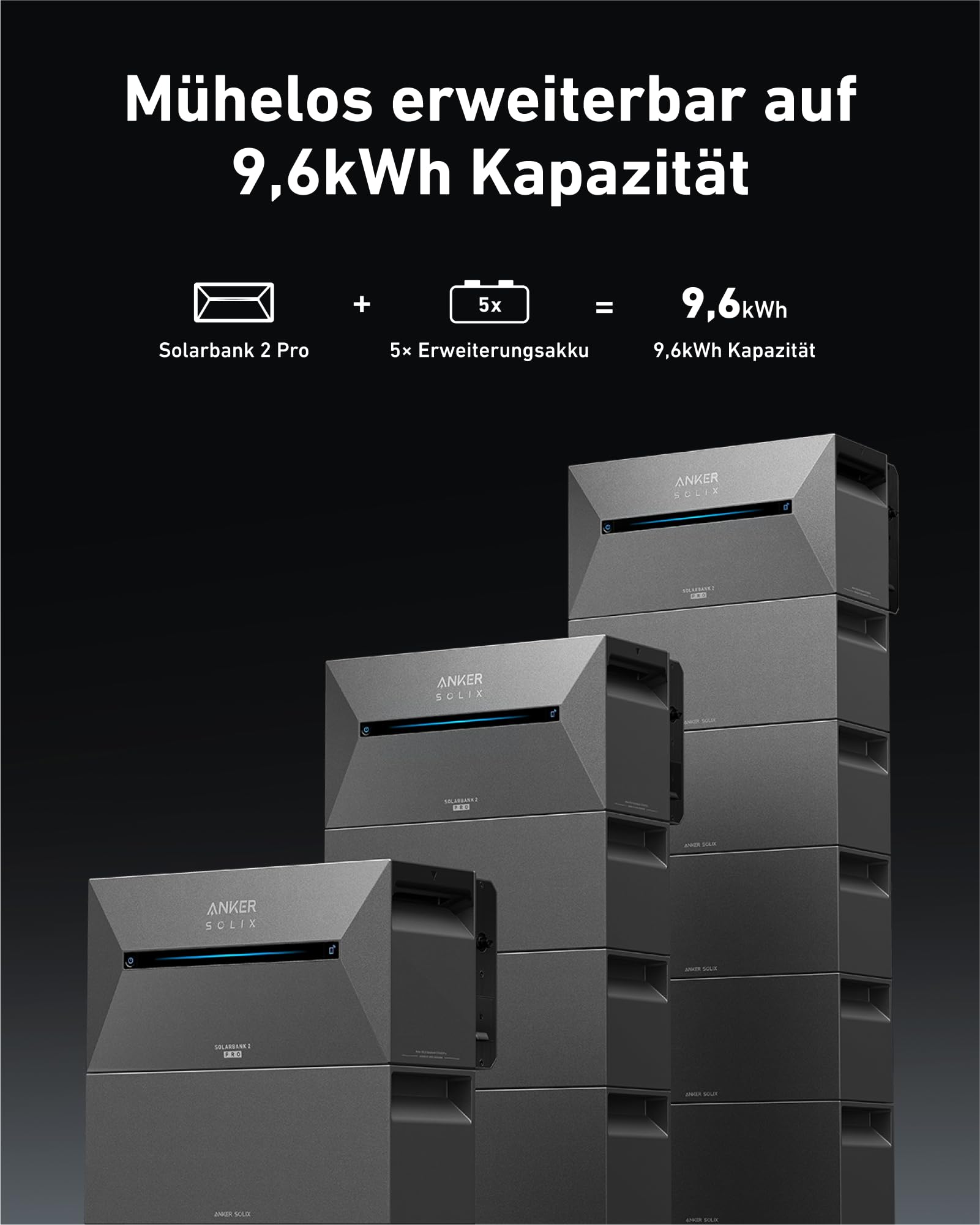 anker-solix-solarbank-2-e1600-pro-balkonkraftwerk-mit-speicher-1600wh-4x-rs50s-b image 5