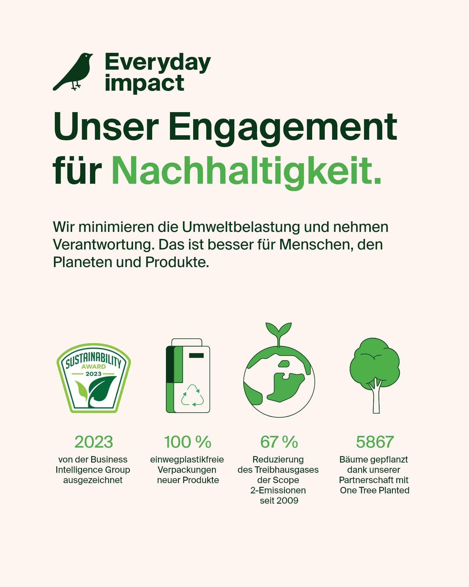 belkin-boostcharge-geflochtenes-usb-c-auf-usb-c-kabel-60w-2m-2er-pack-wei image 5