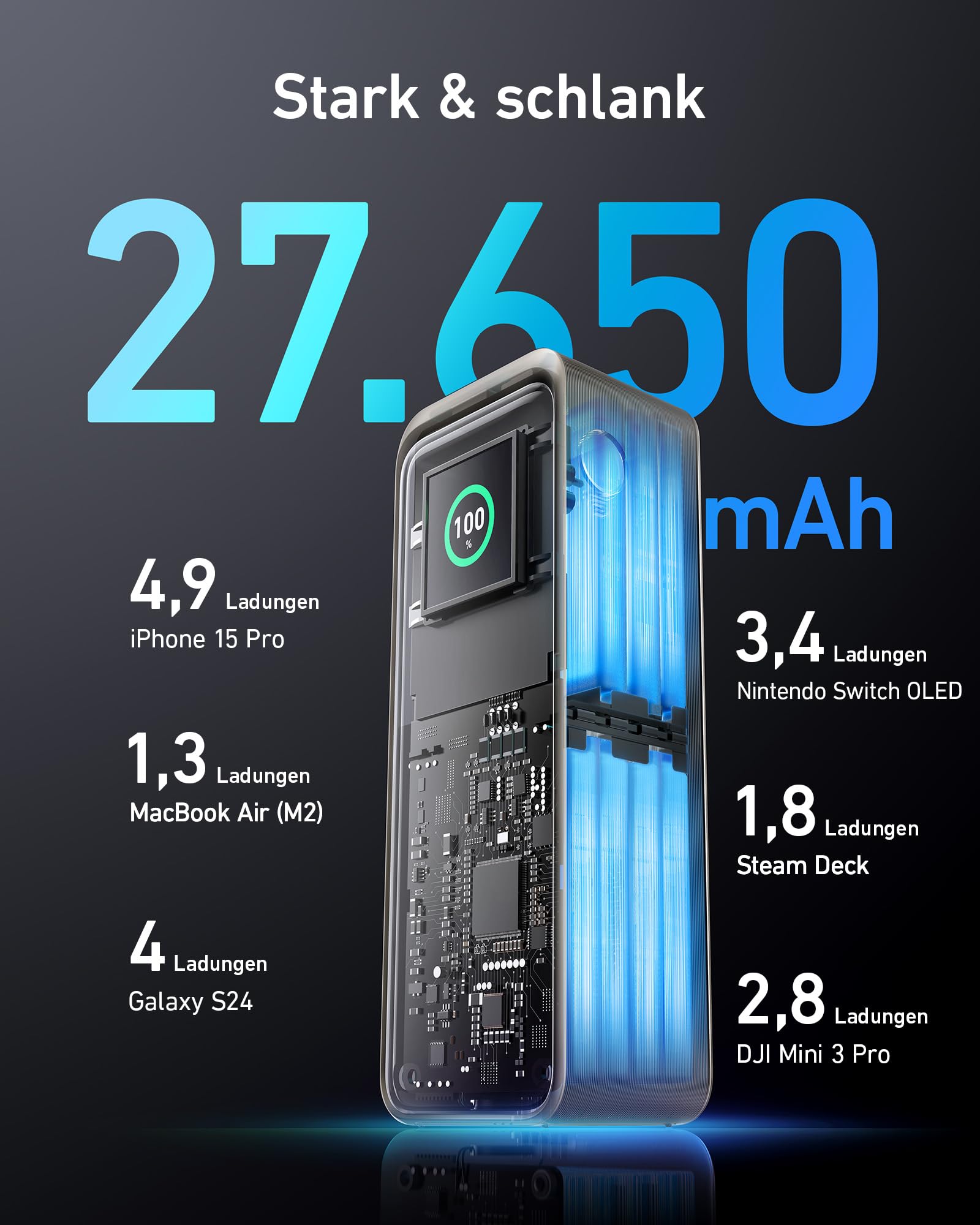 anker-prime-power-bank-27-650mah-250w-3-port-mit-app image 4