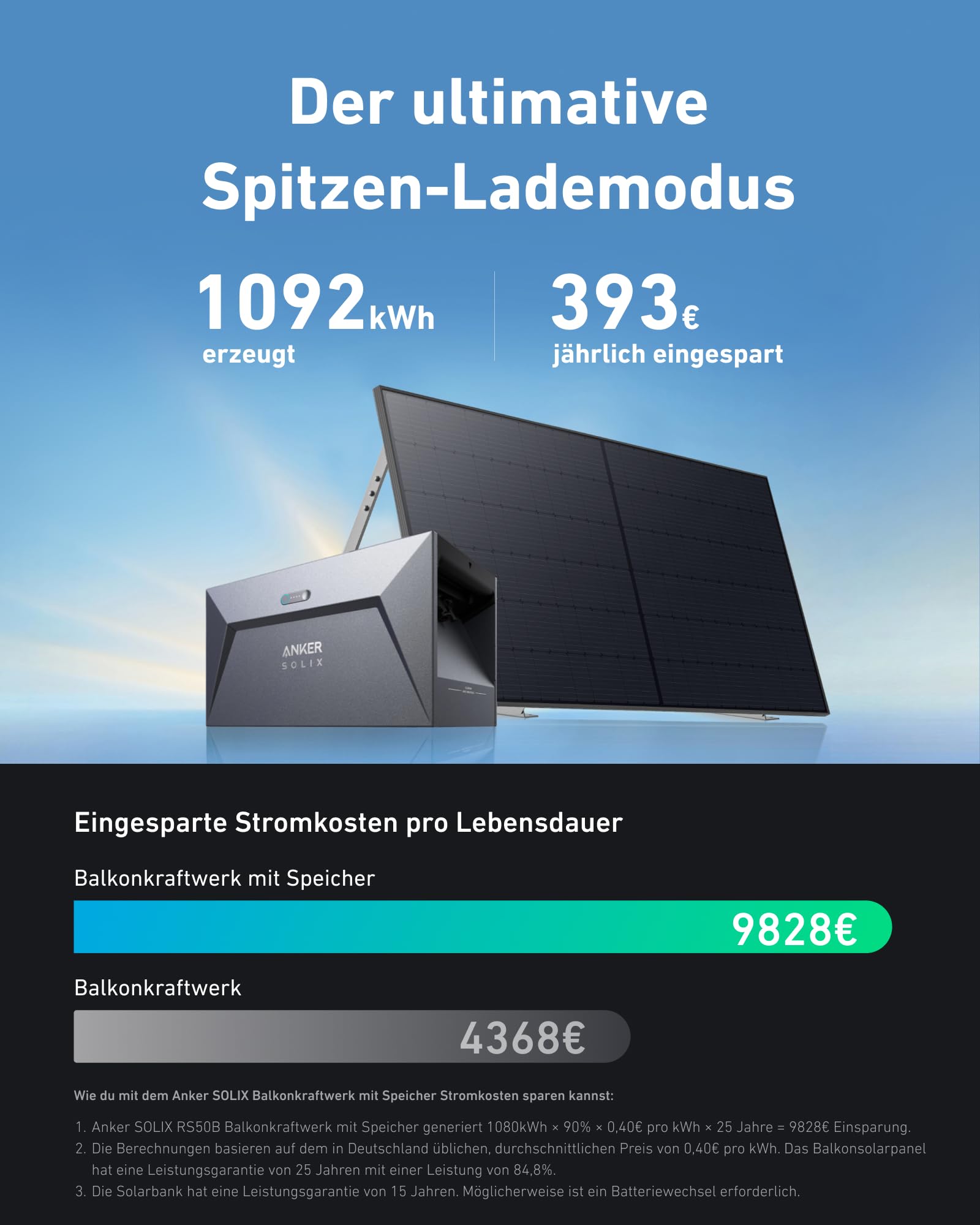 anker-solix-balkonkraftwerk-rs50b-1080wp-mit-speicher-e1600-1600wh image 2