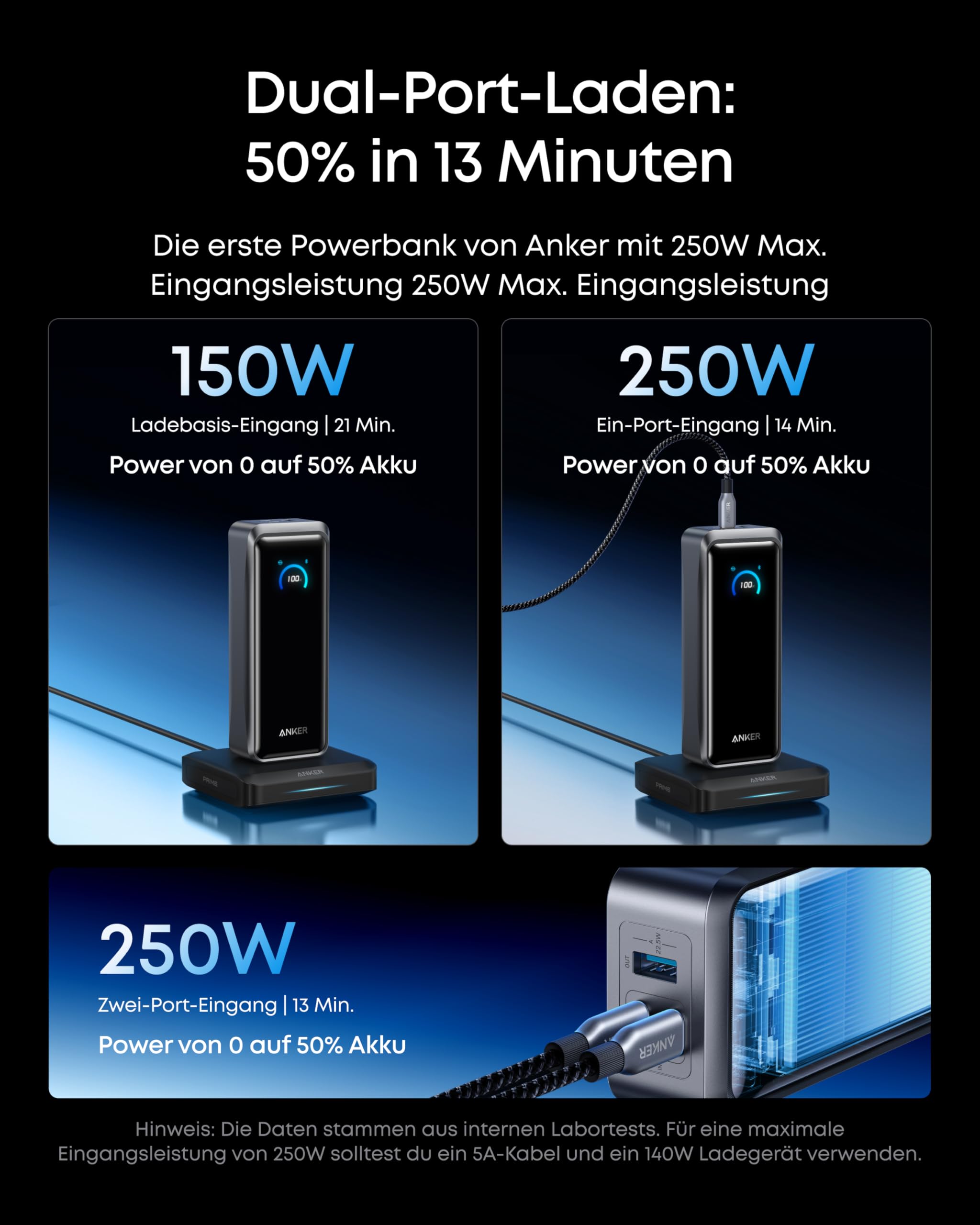 anker-prime-powerbank-26250mah-300w-140w-mit-display image 4