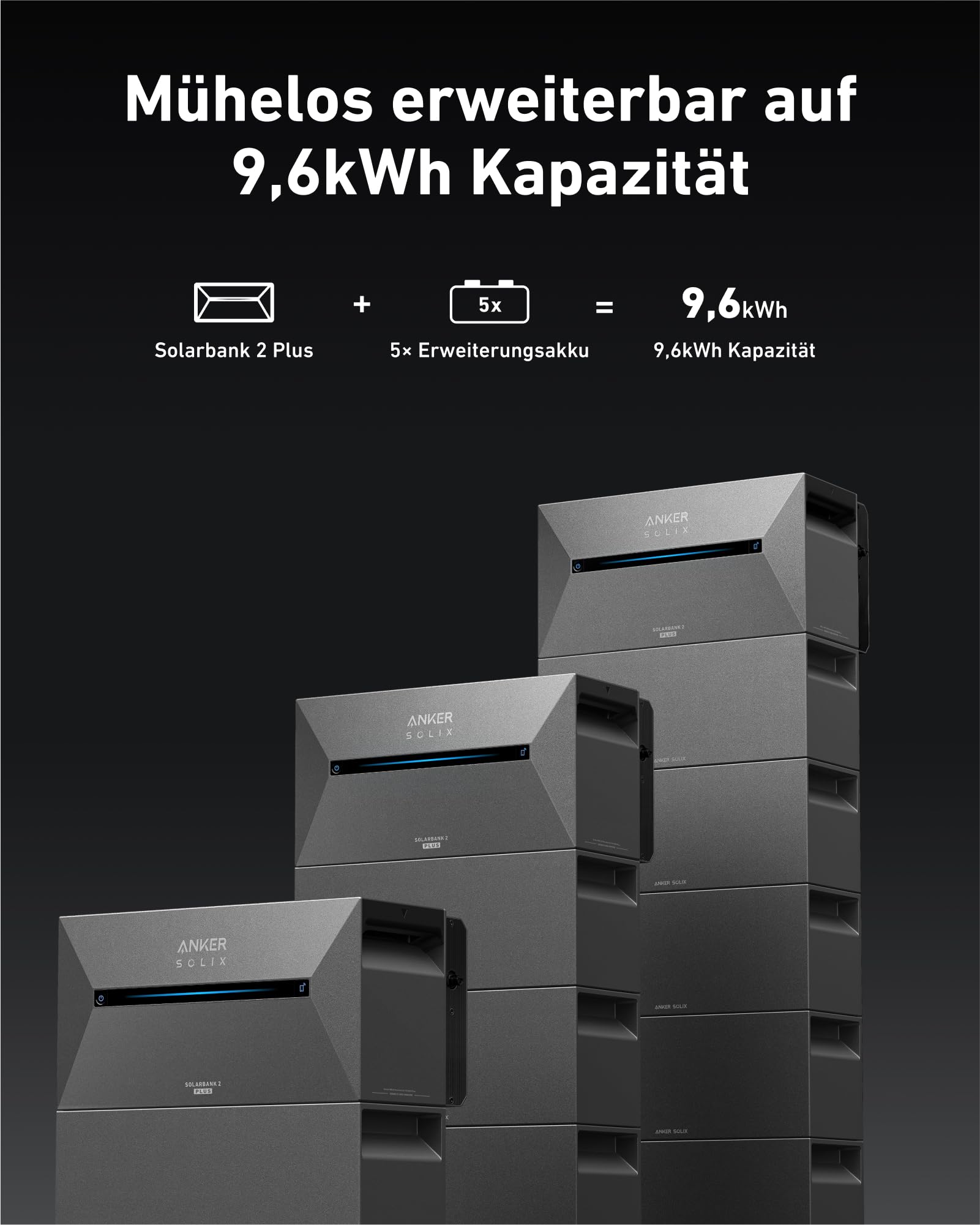 anker-solix-solarbank-2-e1600-plus-1600wh-balkonkraftwerk-speicher-mit-2x-rs40t- image 6